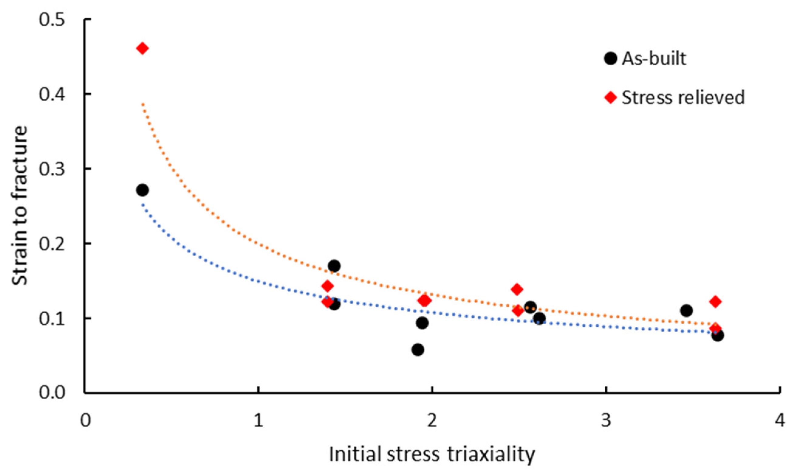 Materials 13 04859 g014