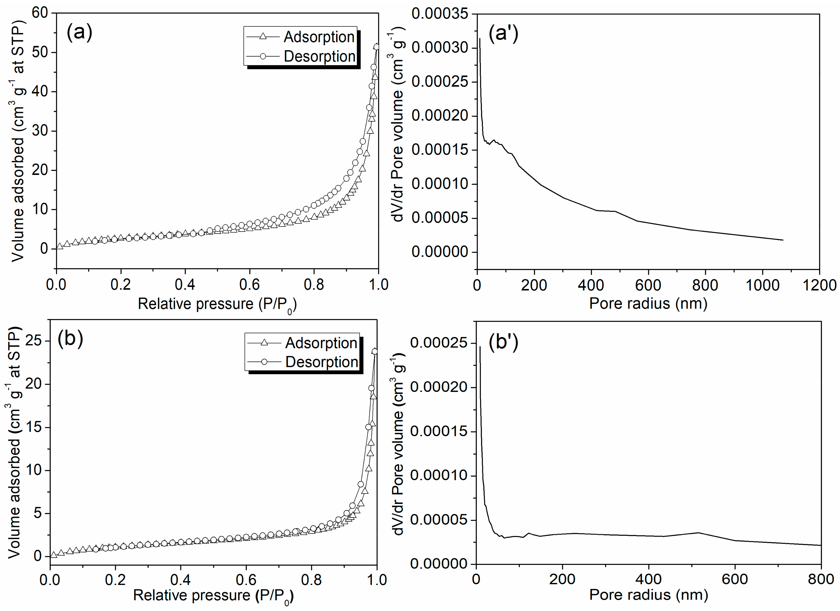 Materials 13 04860 g004