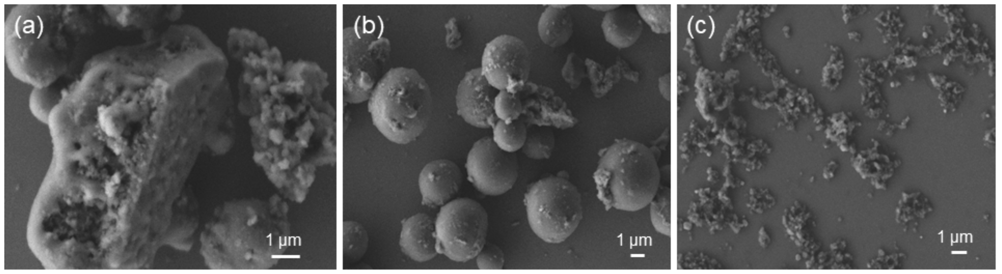 Materials 13 04860 g006