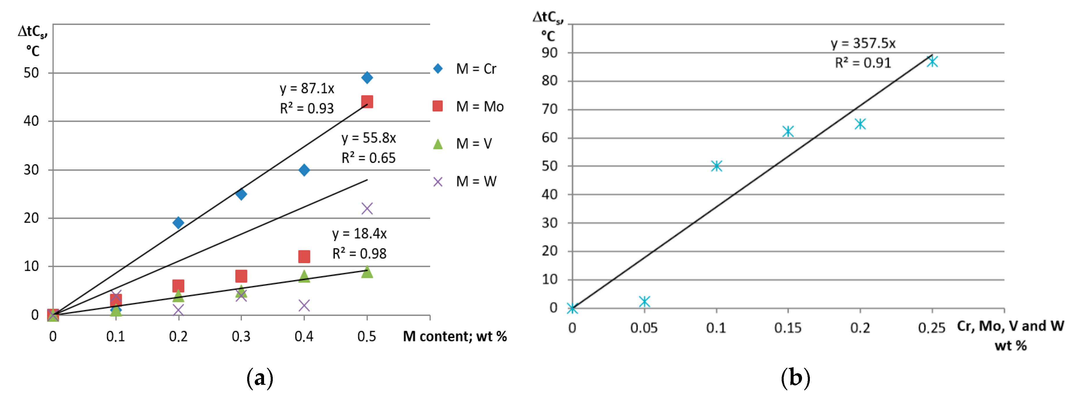 Materials 13 04861 g006