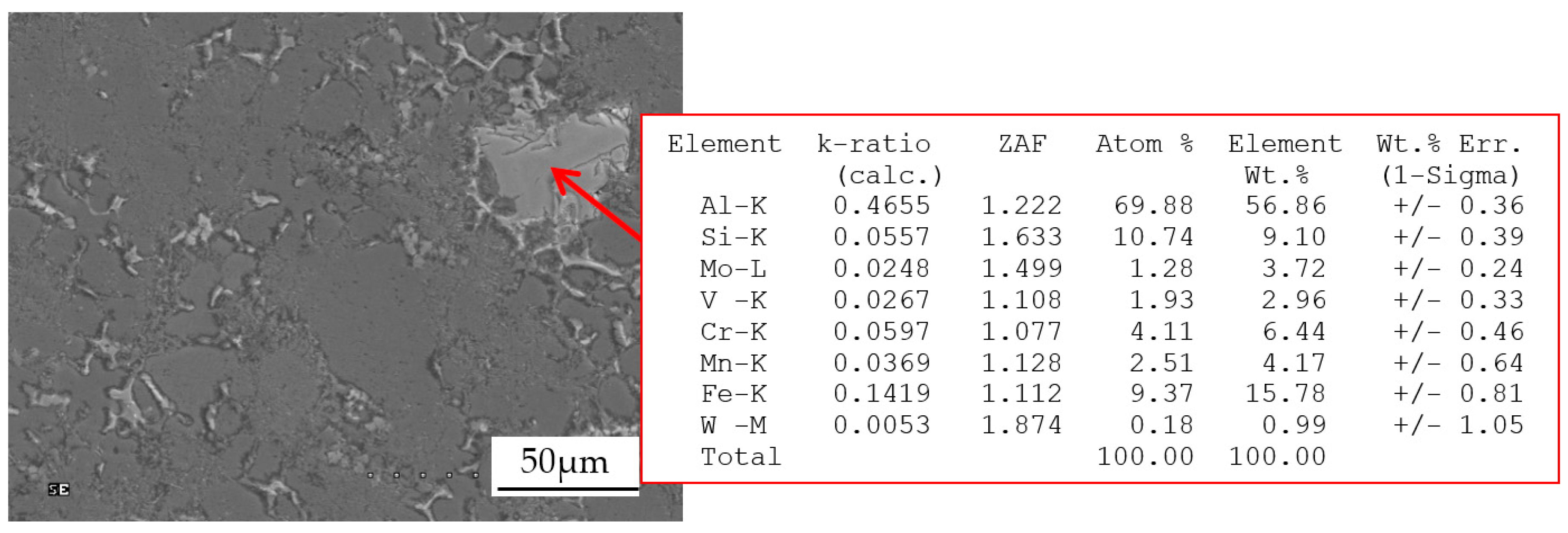 Materials 13 04861 g008