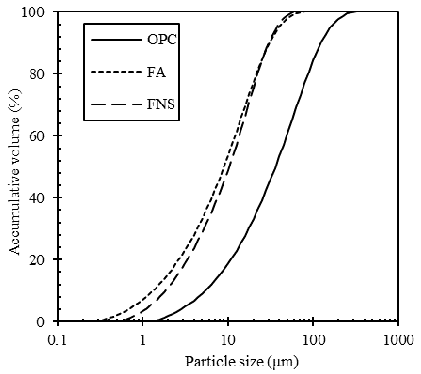 Materials 13 04863 g001