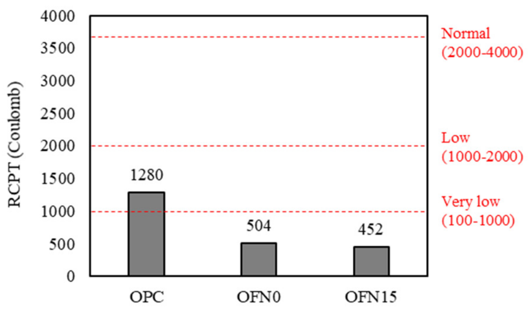 Materials 13 04863 g006