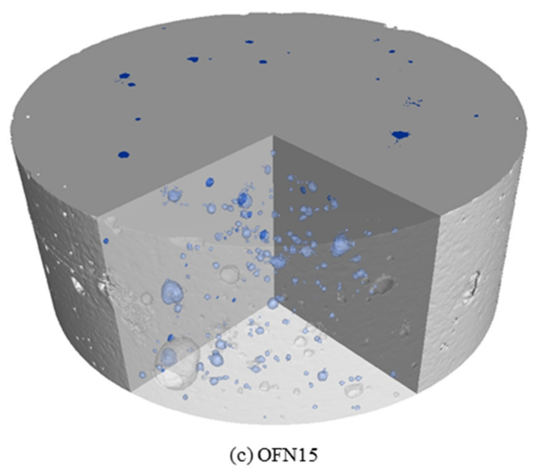 Materials 13 04863 g008b