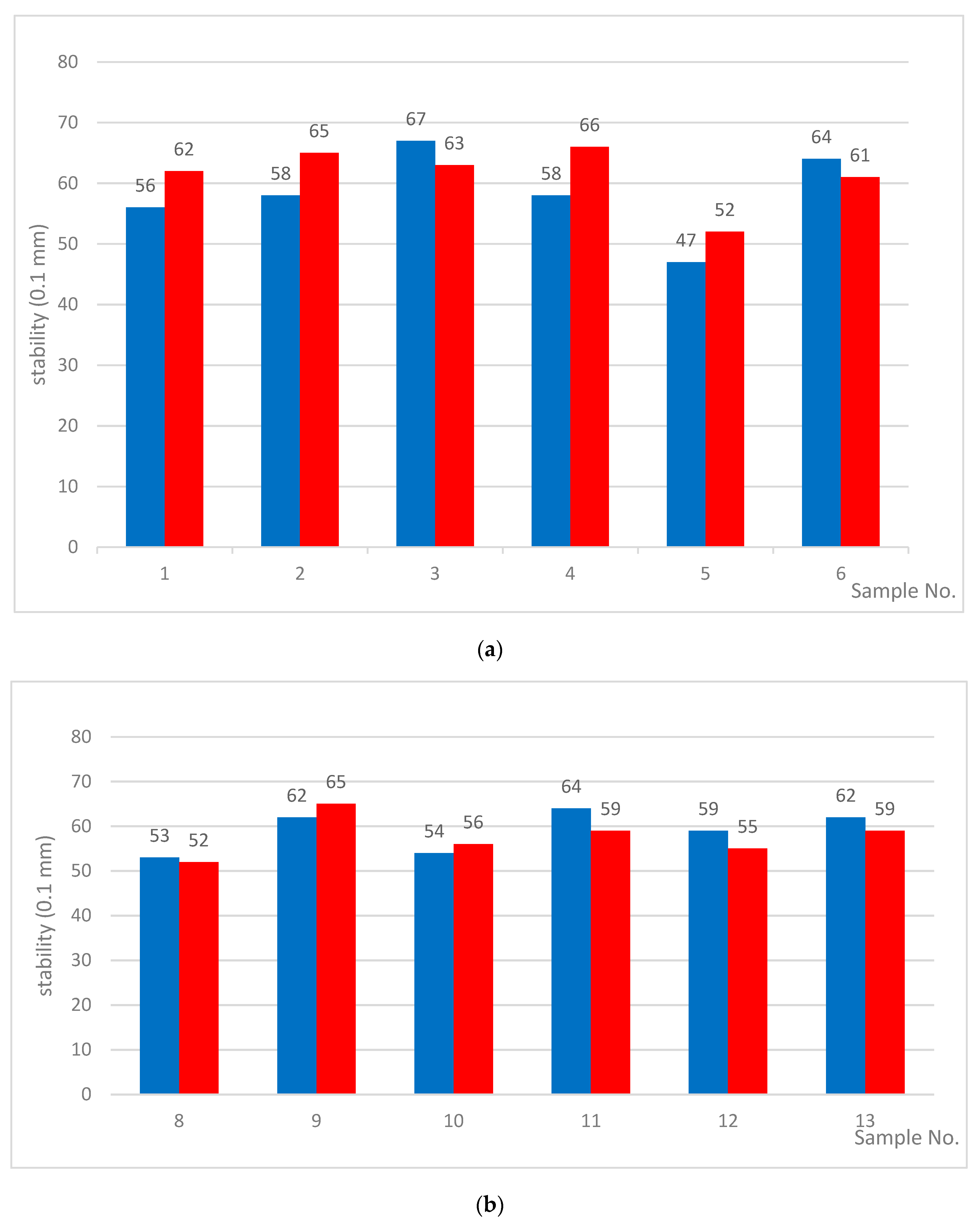 Materials 13 04864 g003
