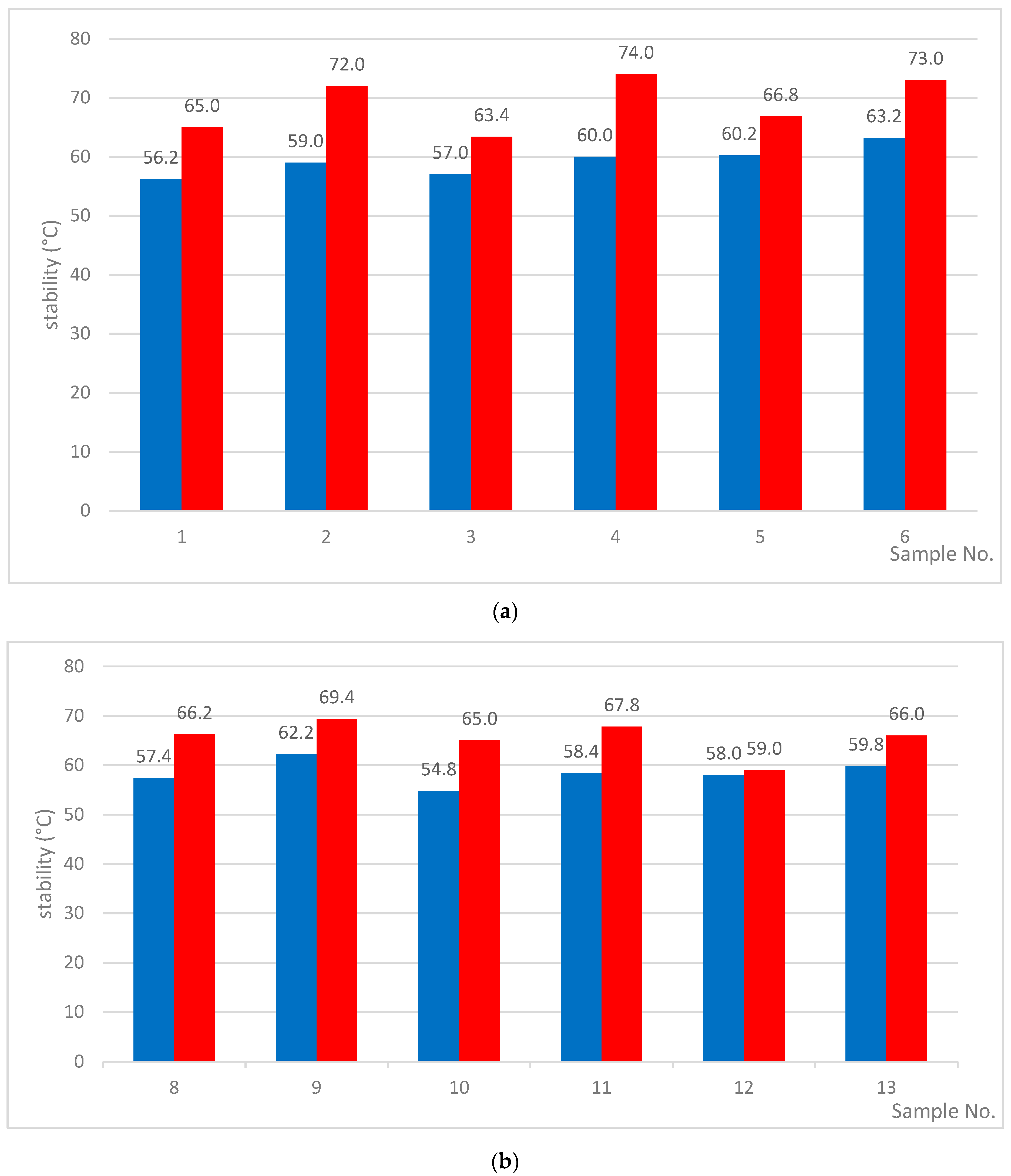 Materials 13 04864 g004