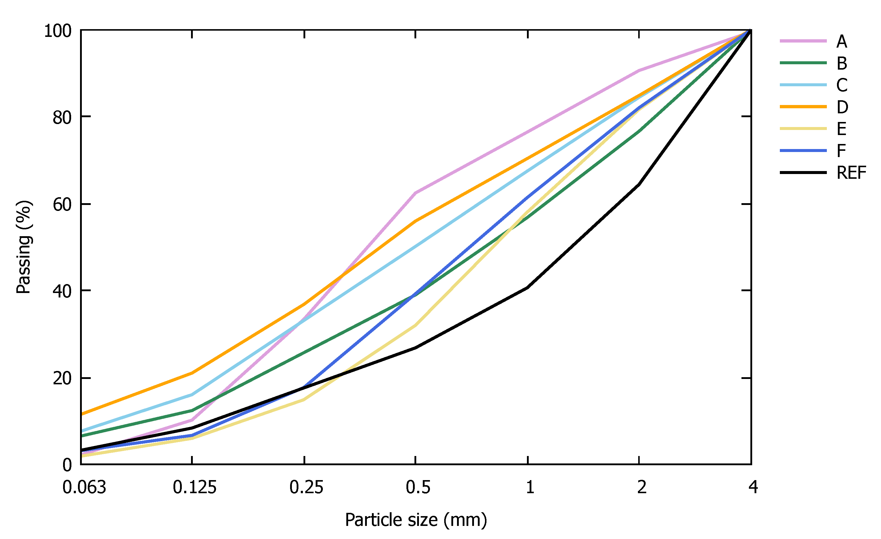 Materials 13 04866 g001