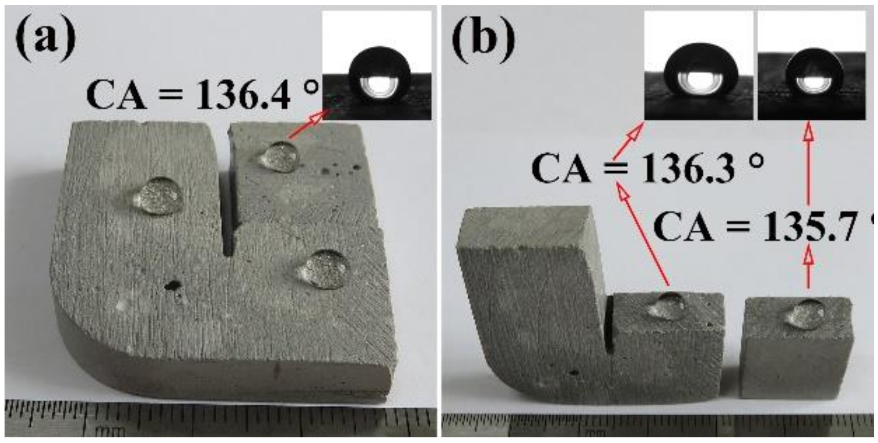 Materials 13 04867 g004
