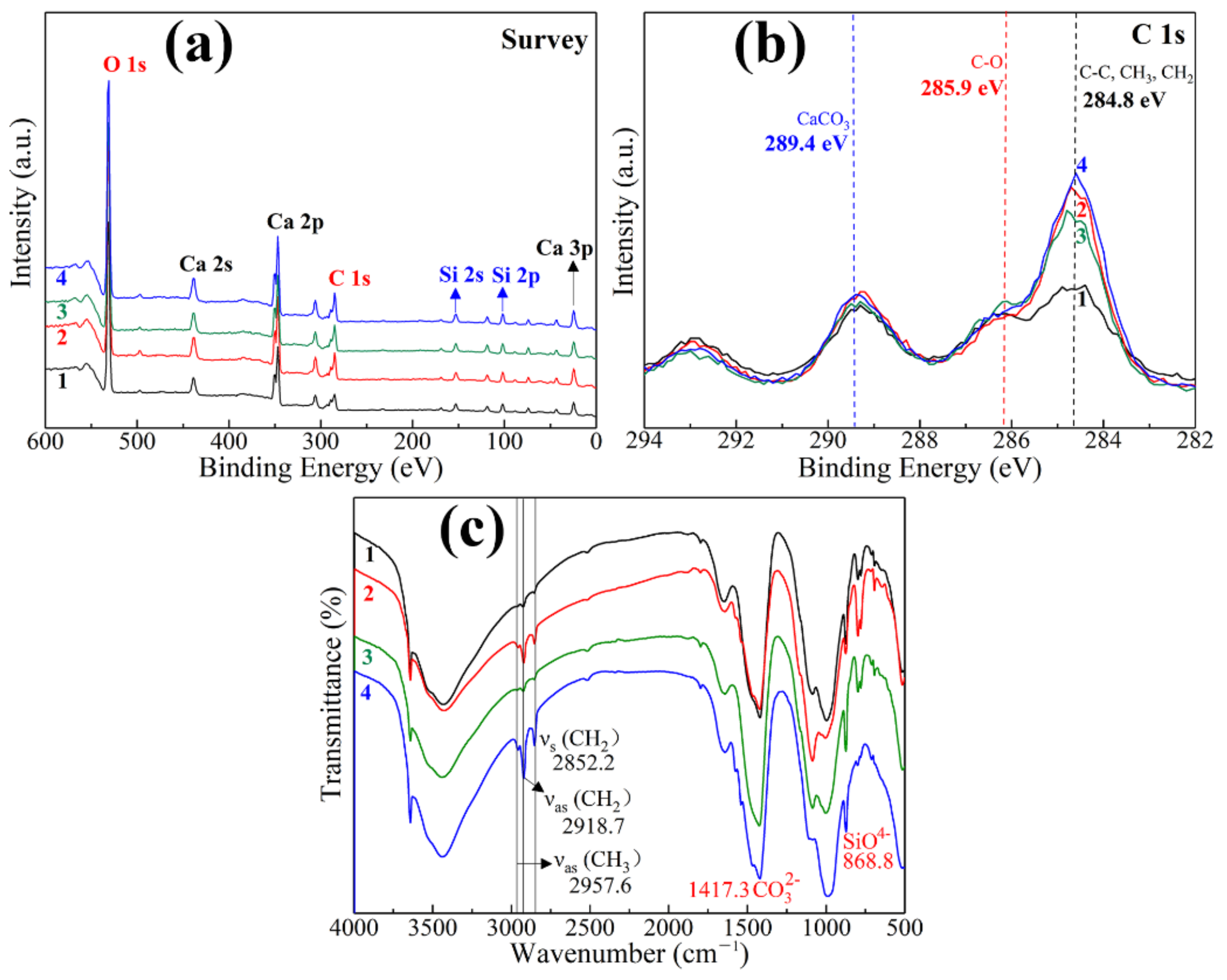 Materials 13 04867 g006