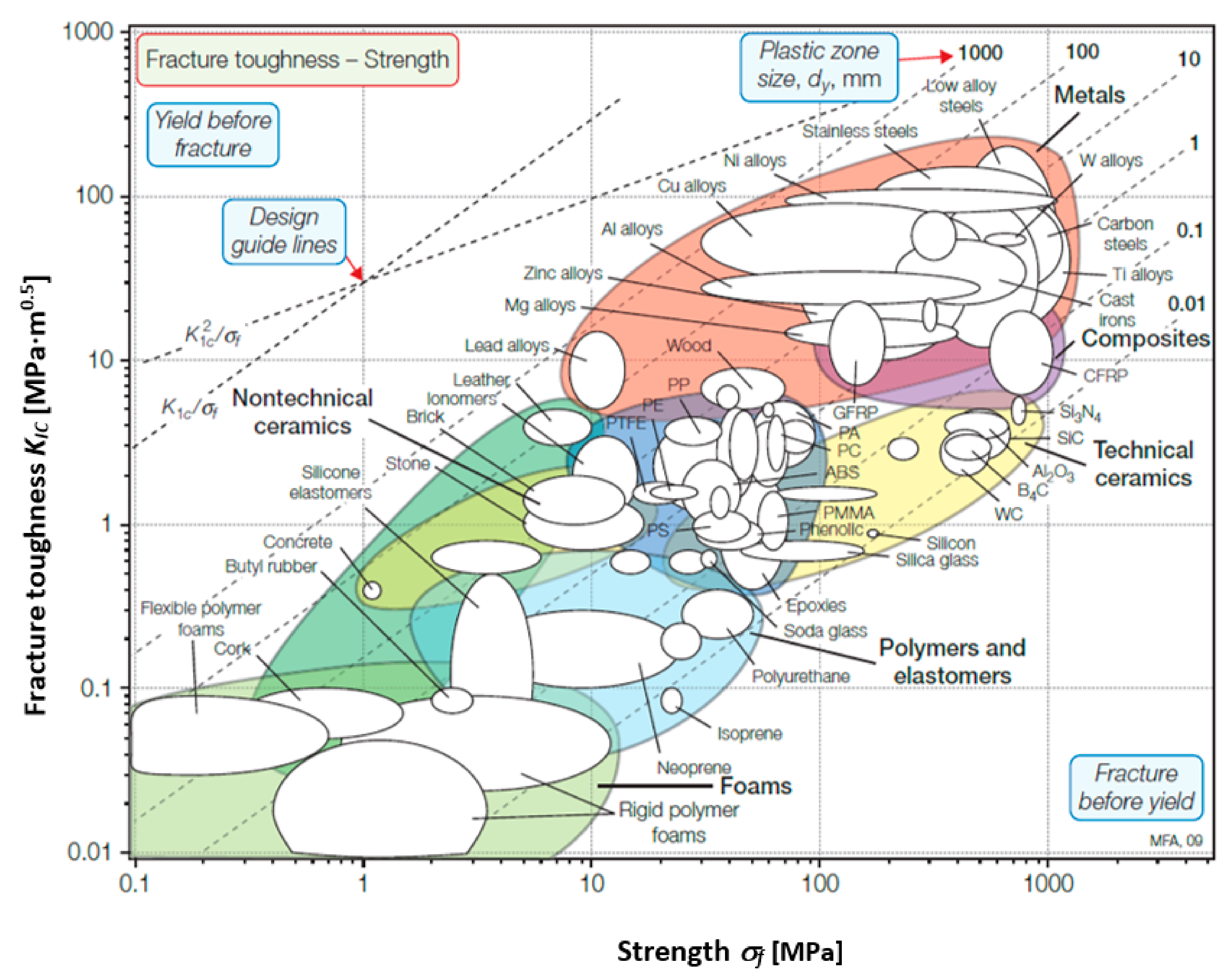 Materials 13 04868 g001