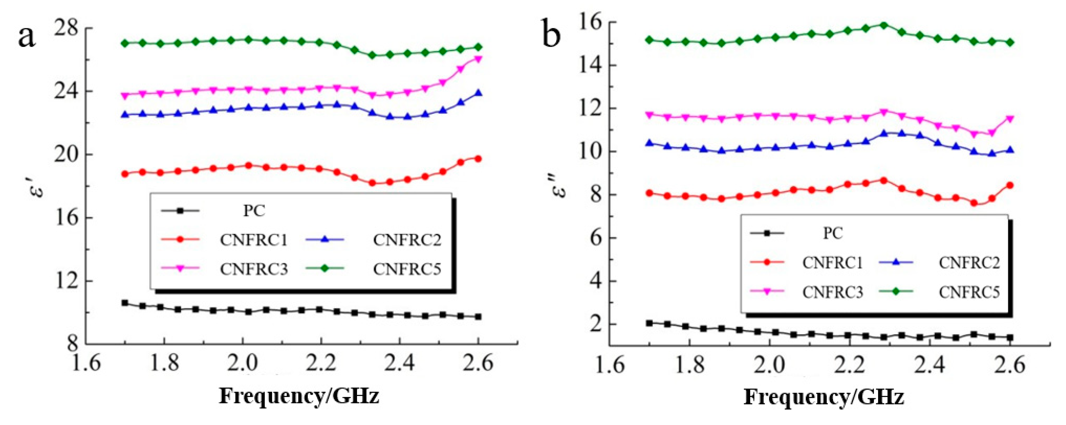 Materials 13 04869 g004