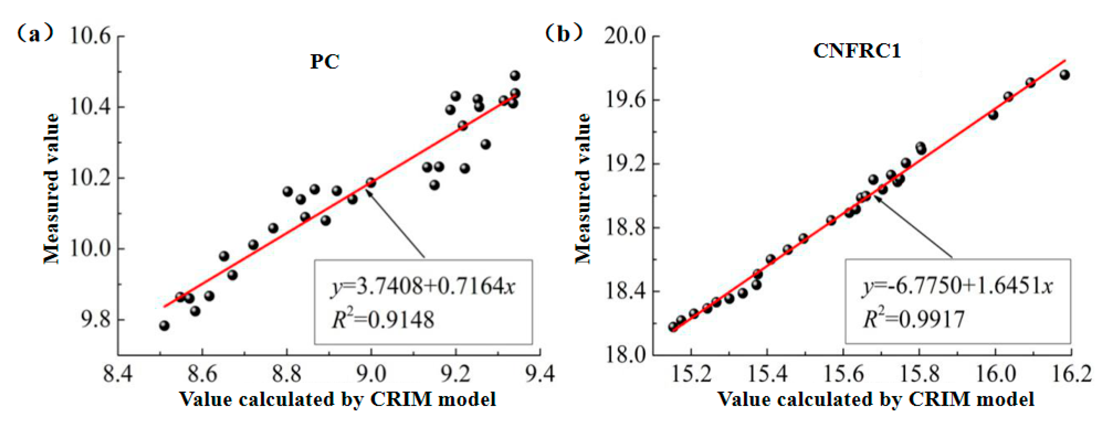 Materials 13 04869 g012