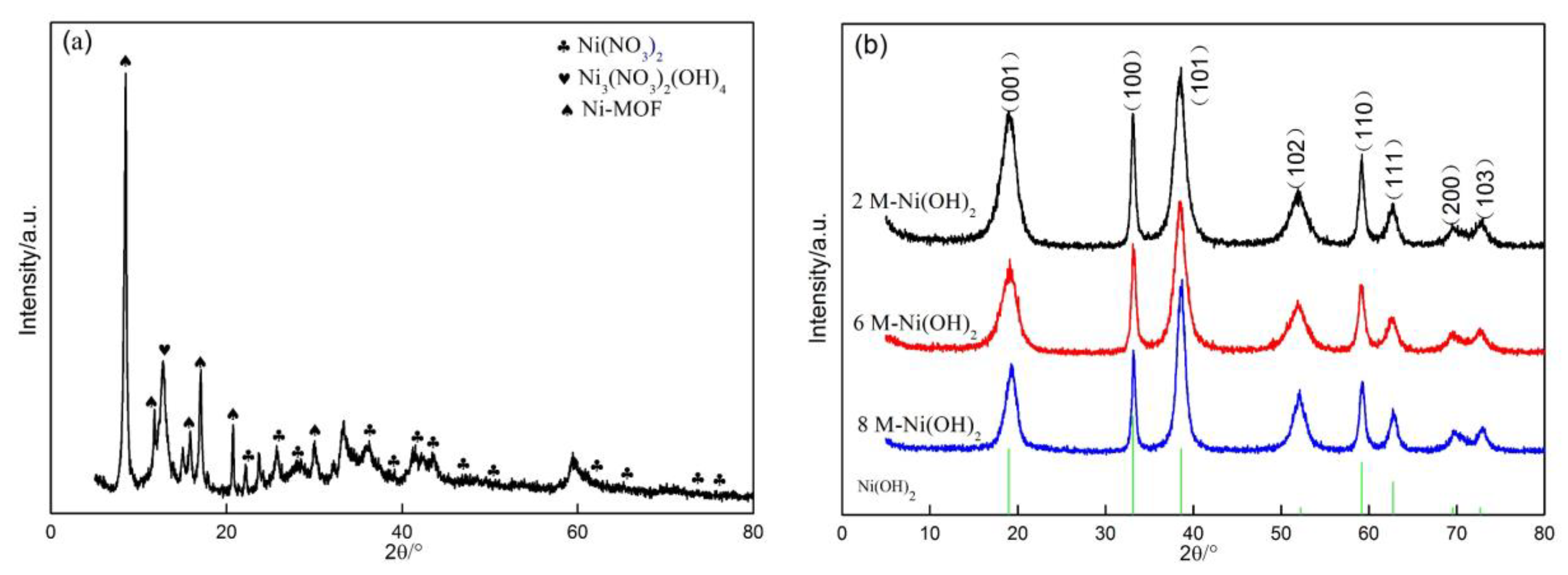 Materials 13 04870 g001