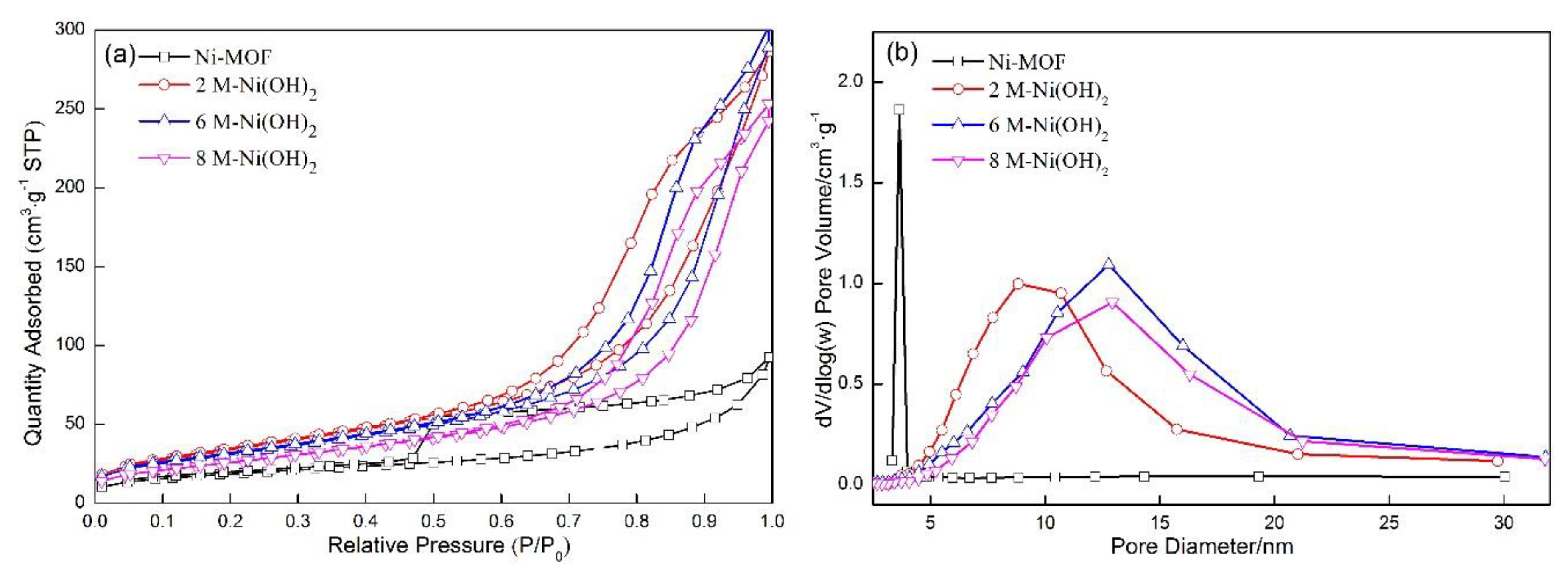 Materials 13 04870 g003