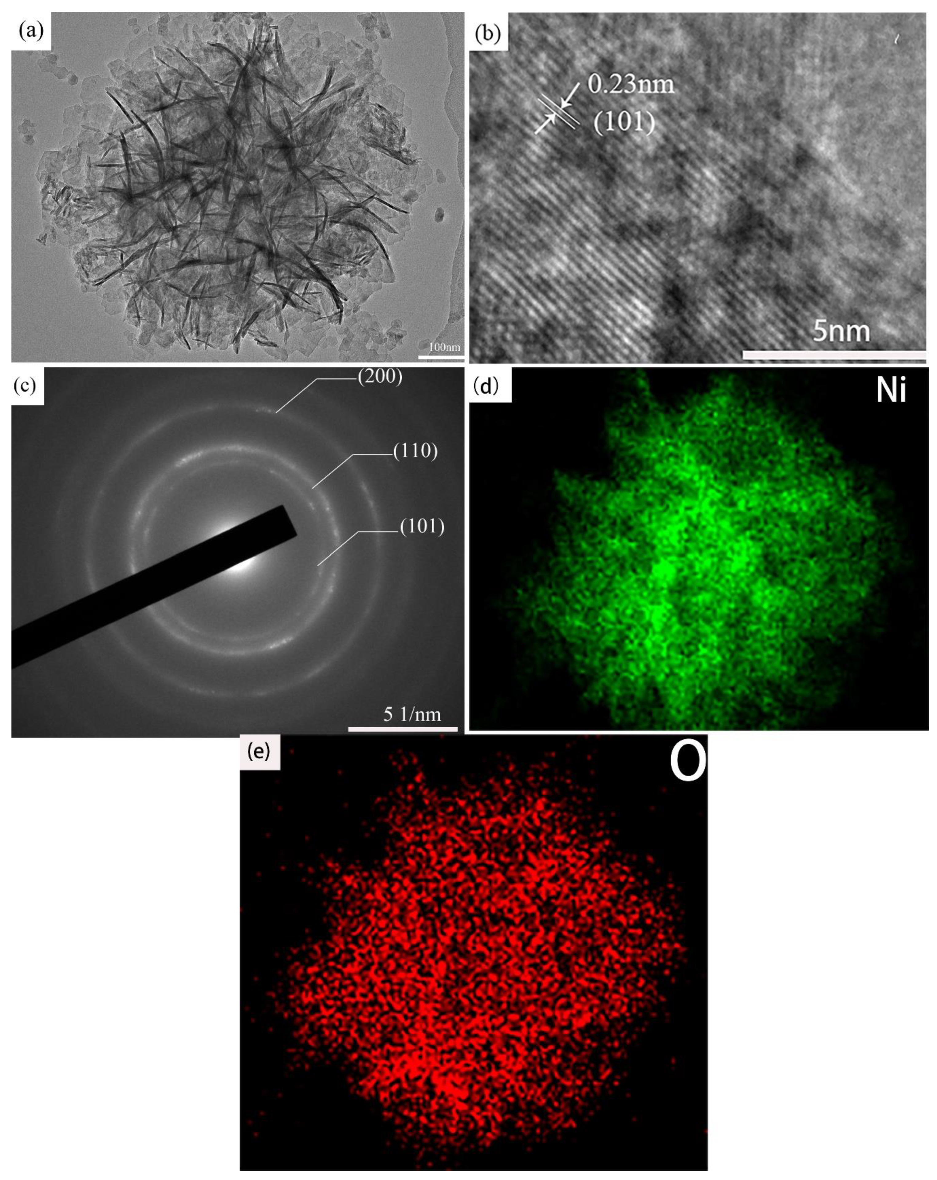 Materials 13 04870 g006