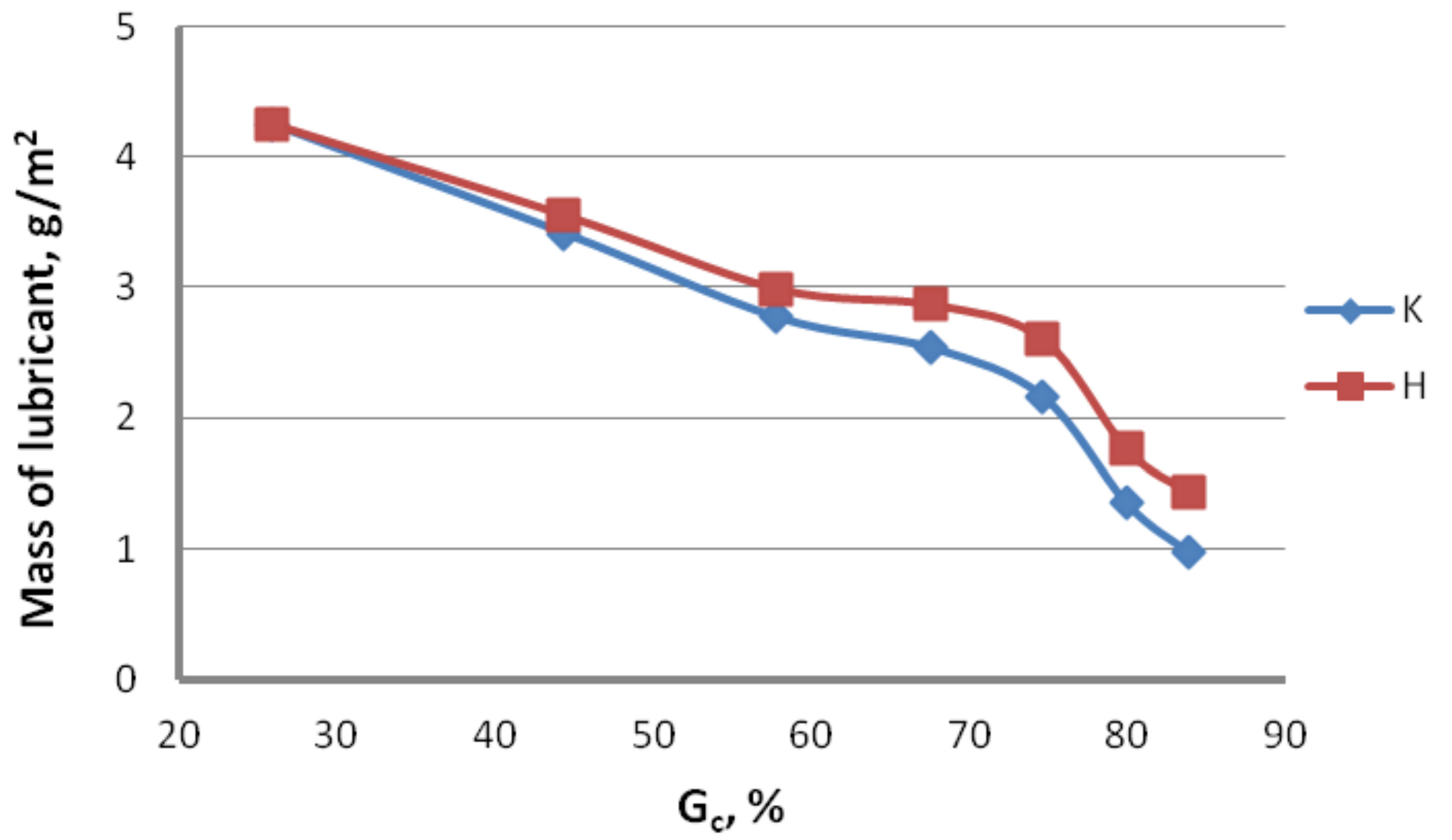 Materials 13 04871 g004