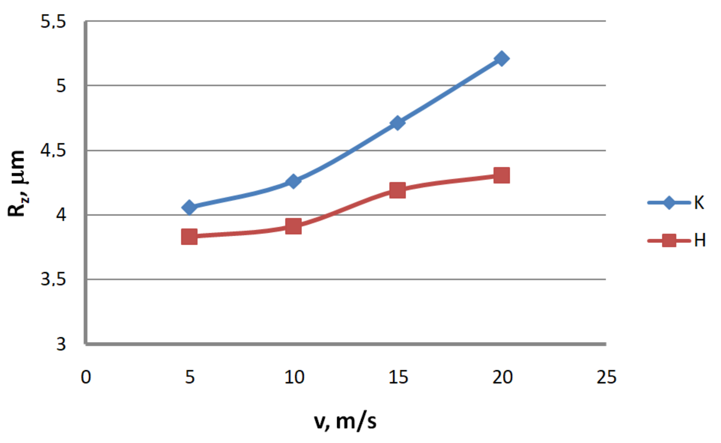 Materials 13 04871 g008