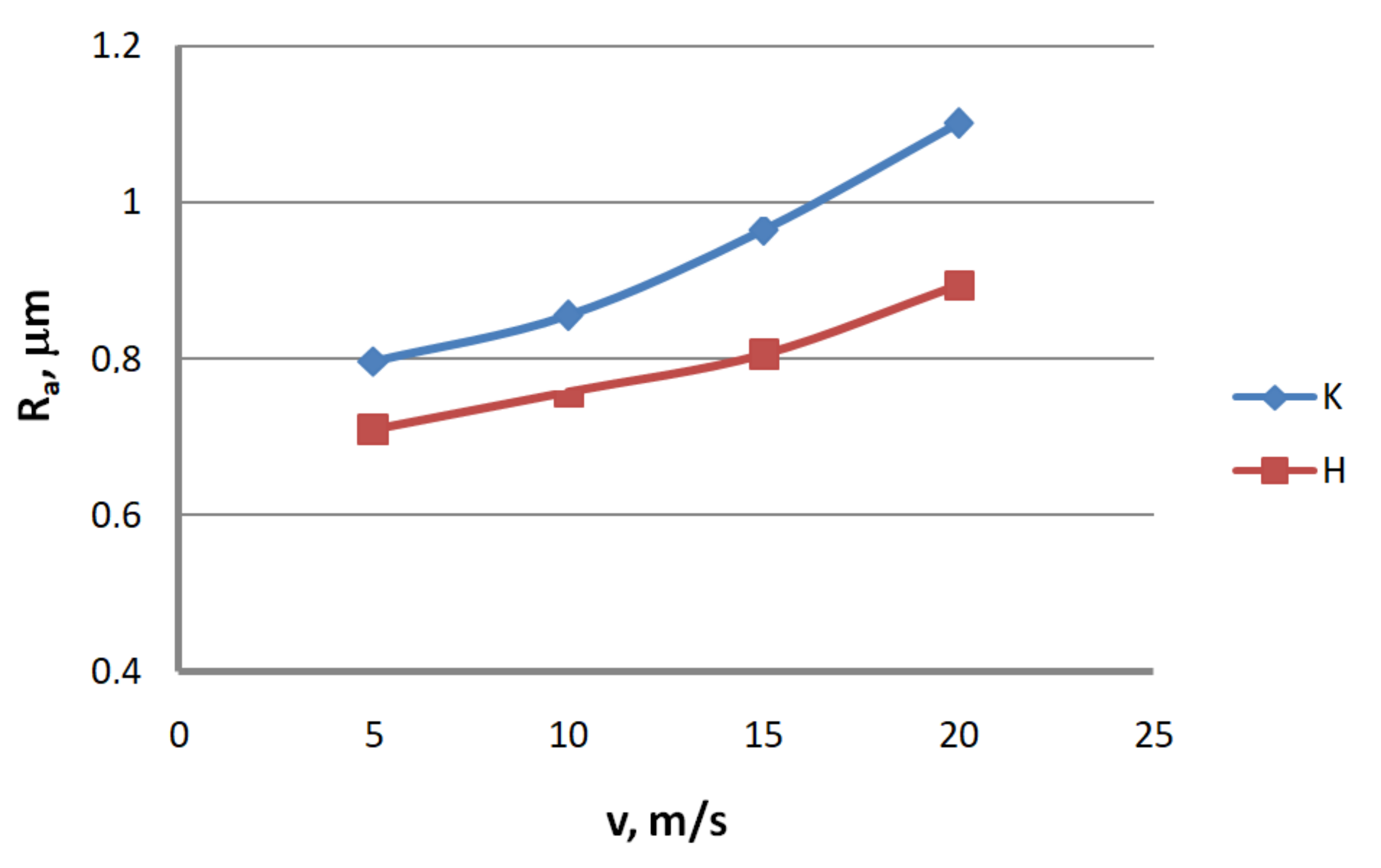 Materials 13 04871 g009