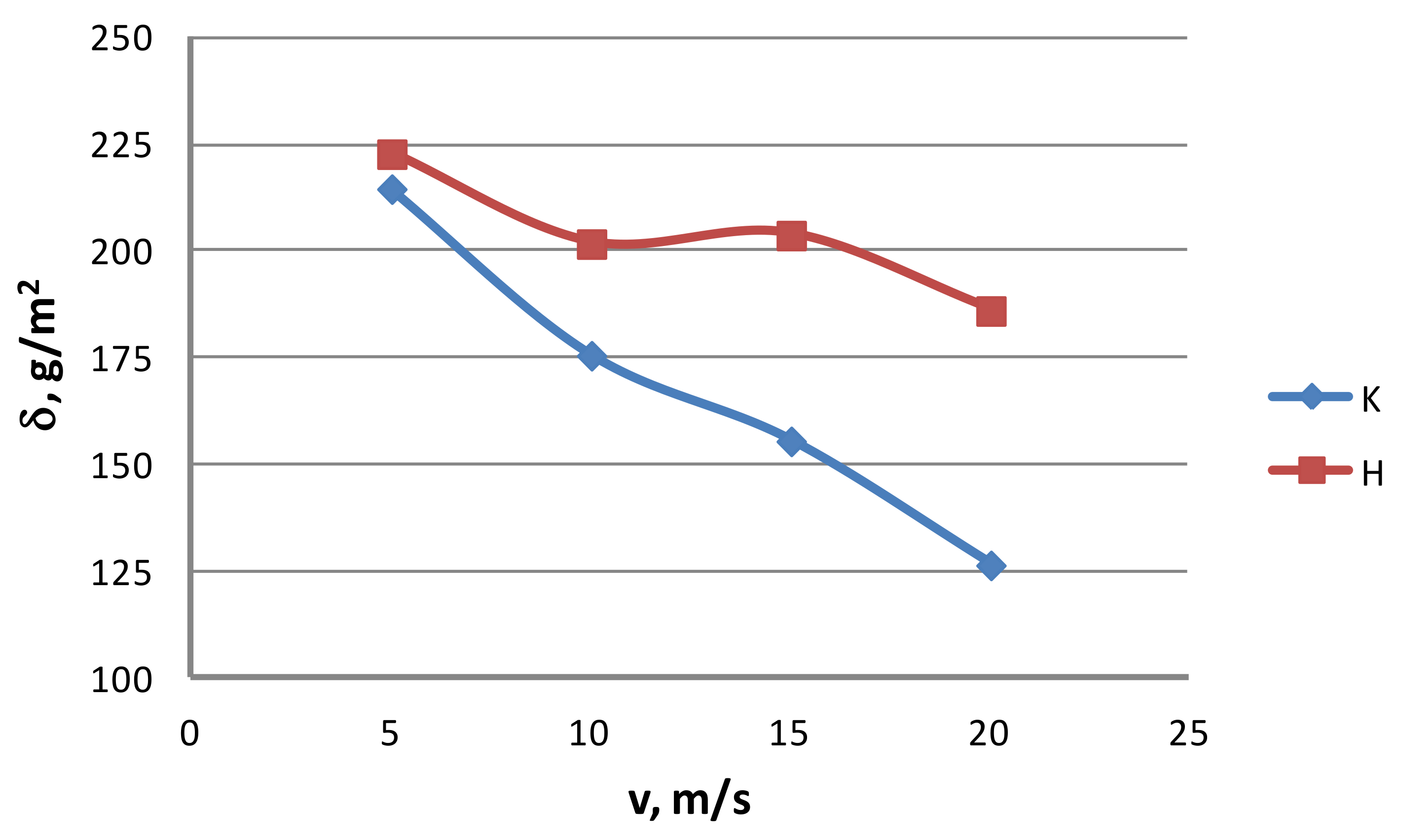 Materials 13 04871 g011