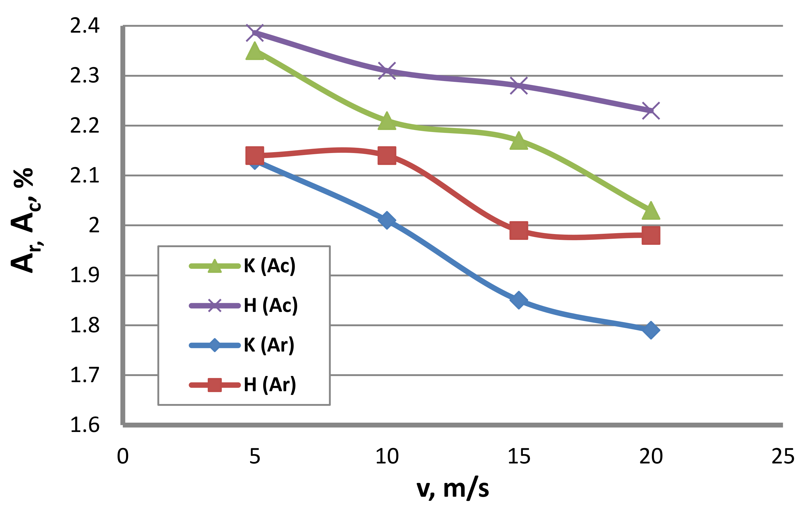 Materials 13 04871 g014