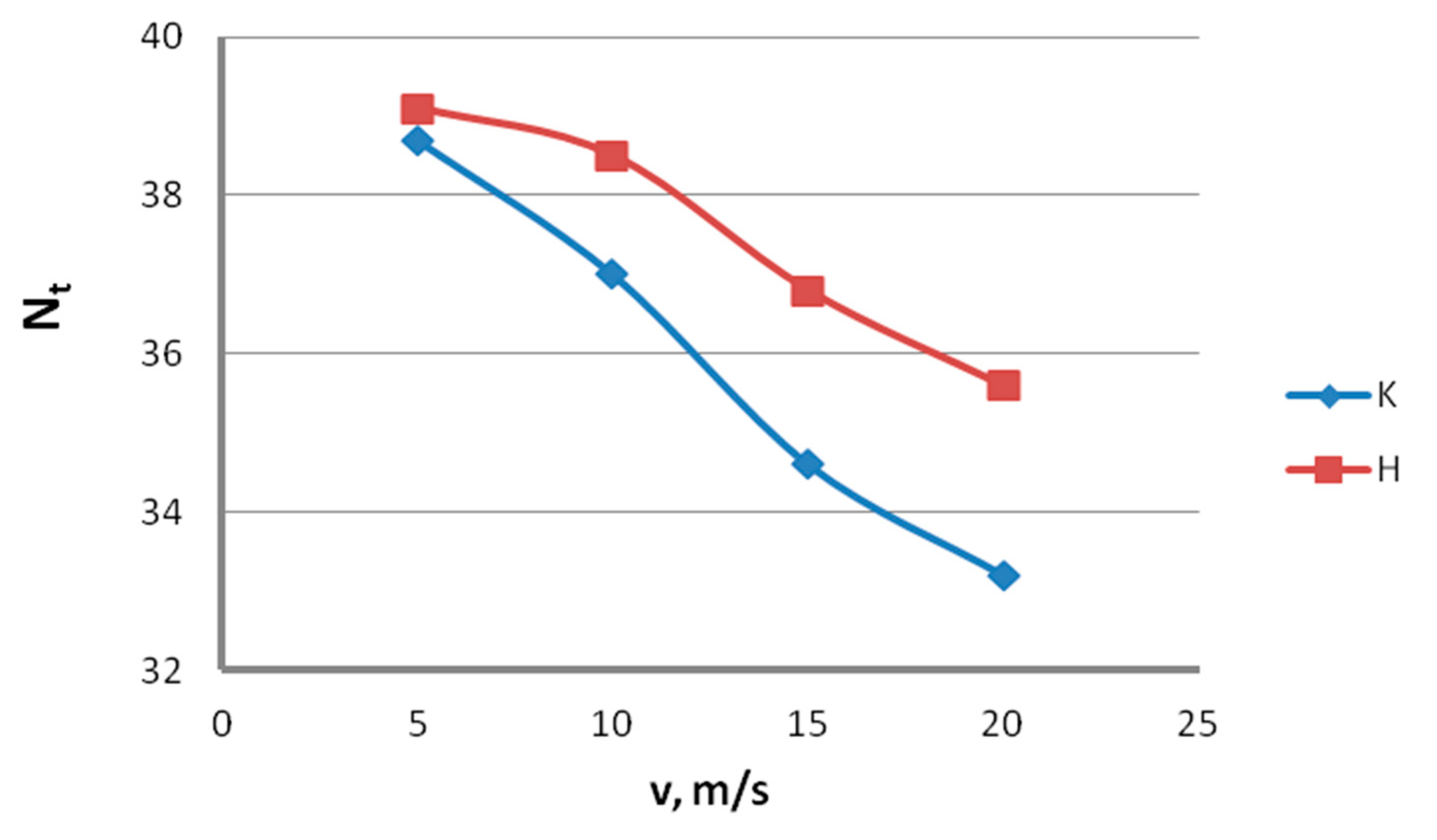 Materials 13 04871 g016