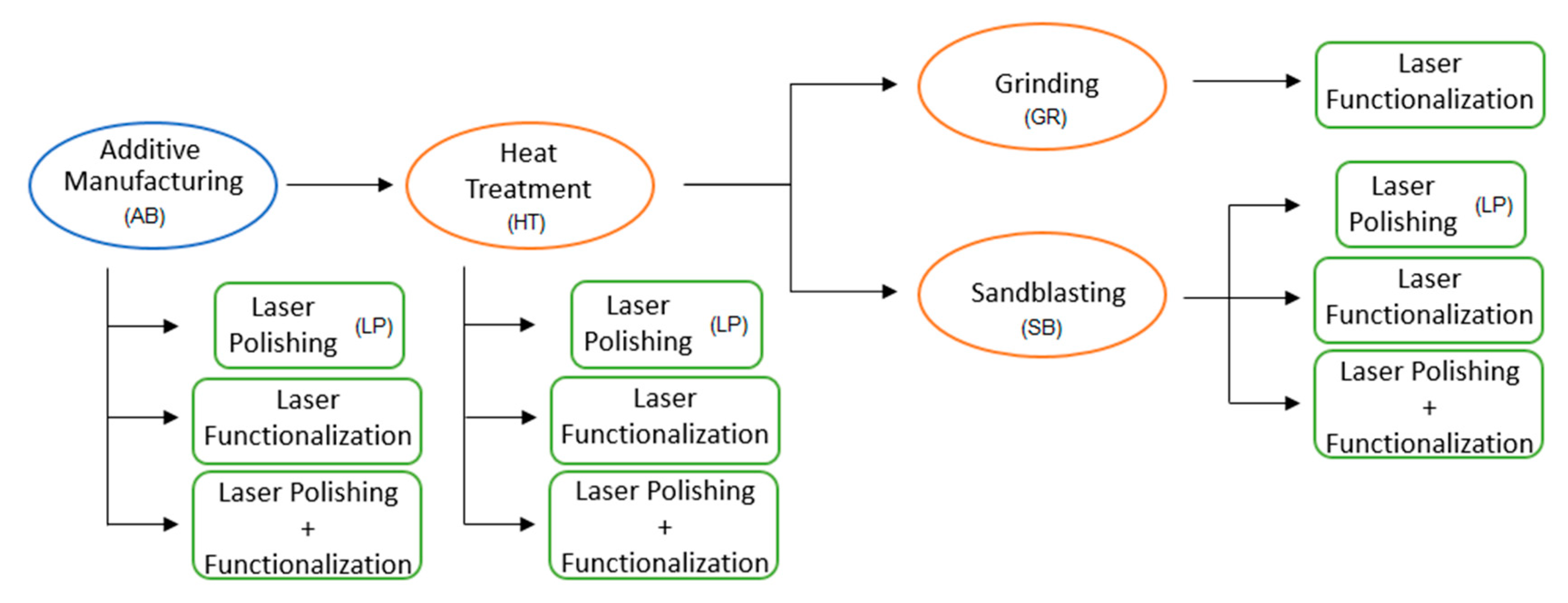Materials 13 04872 g002