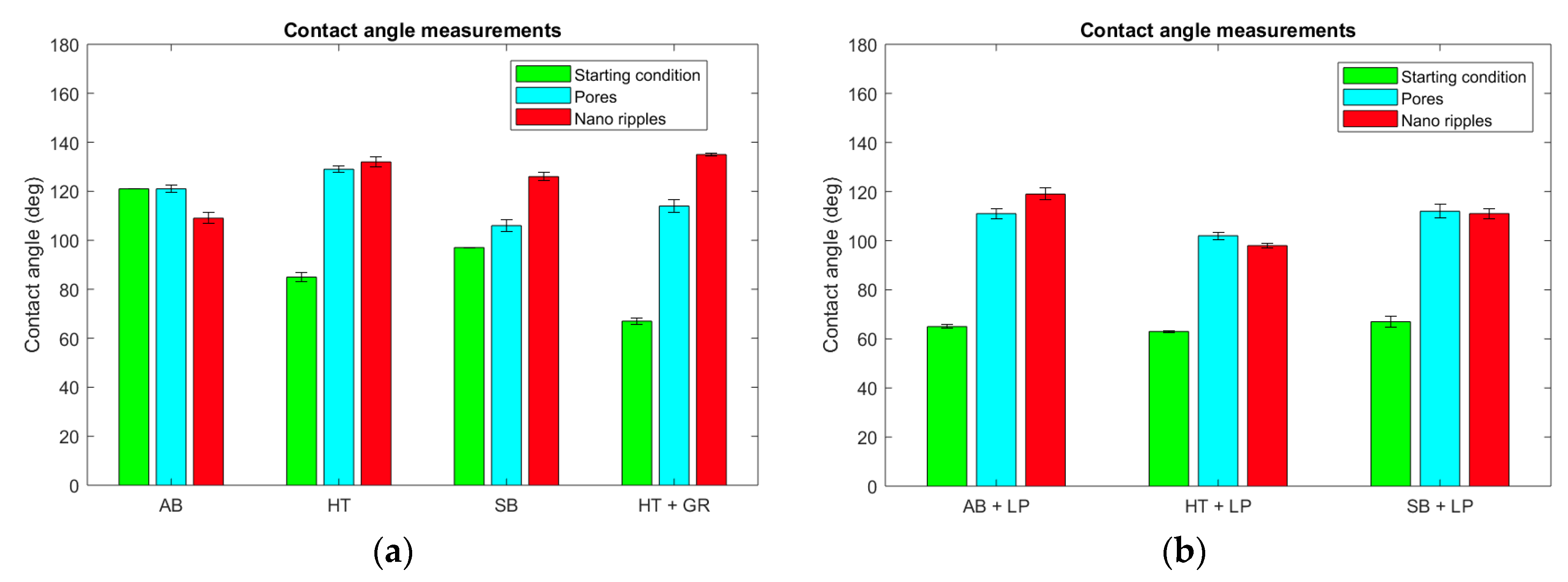 Materials 13 04872 g008
