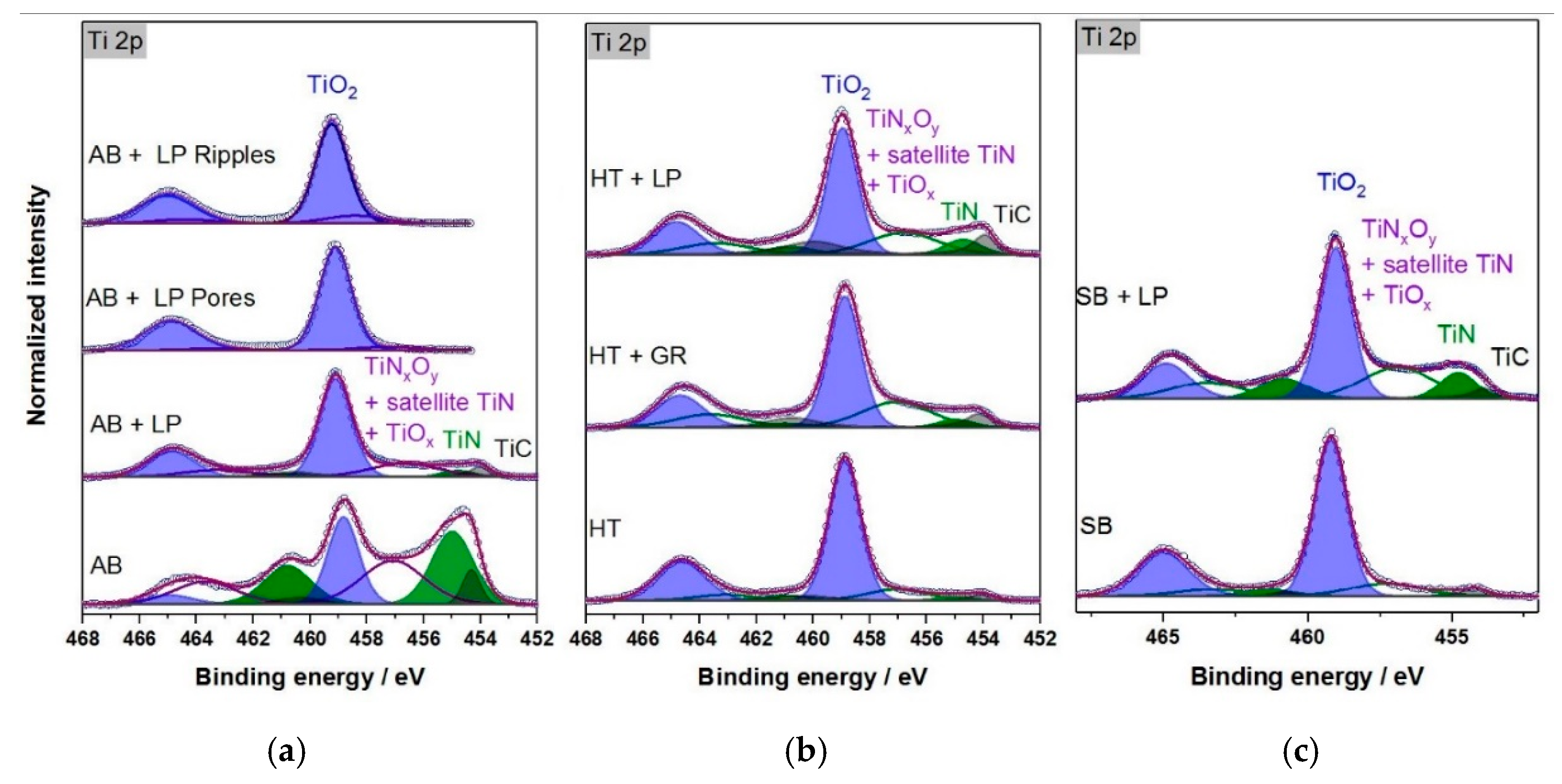 Materials 13 04872 g009