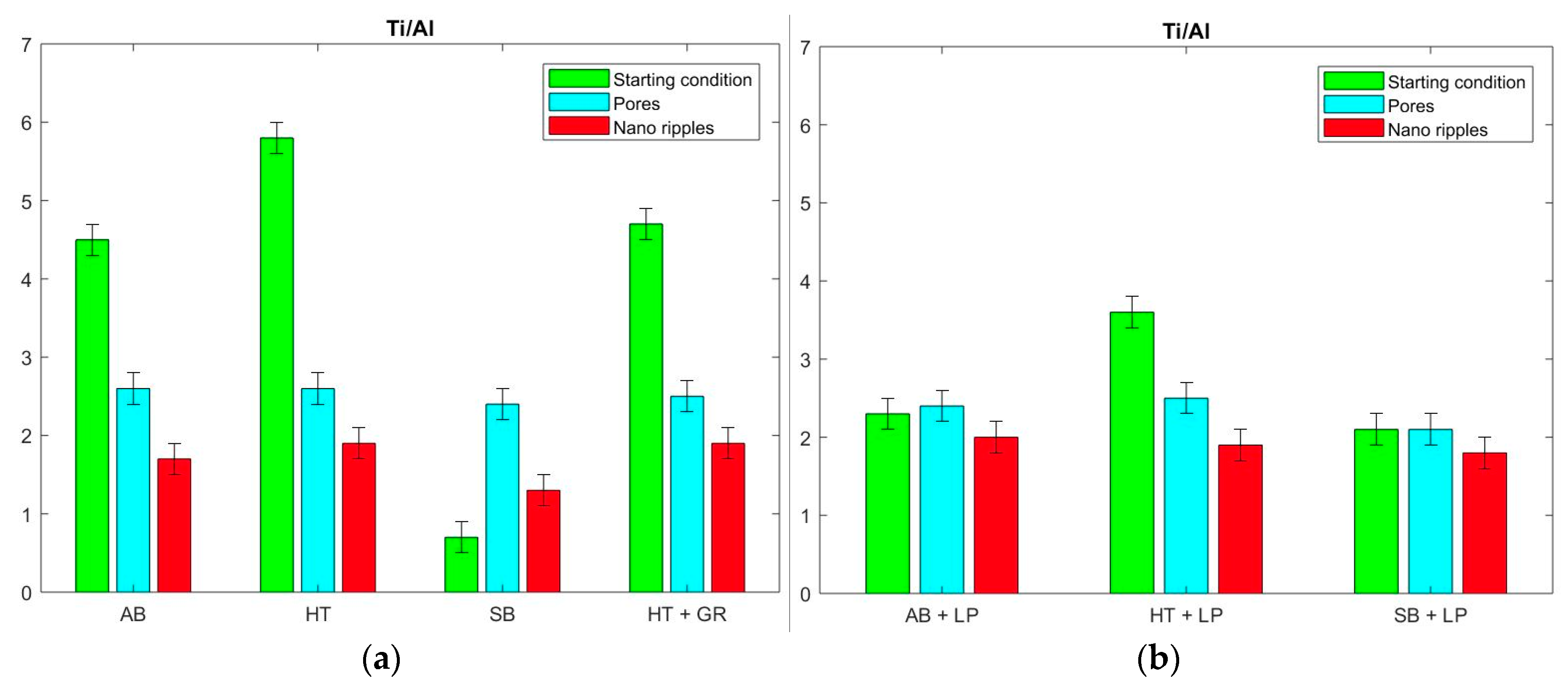 Materials 13 04872 g010