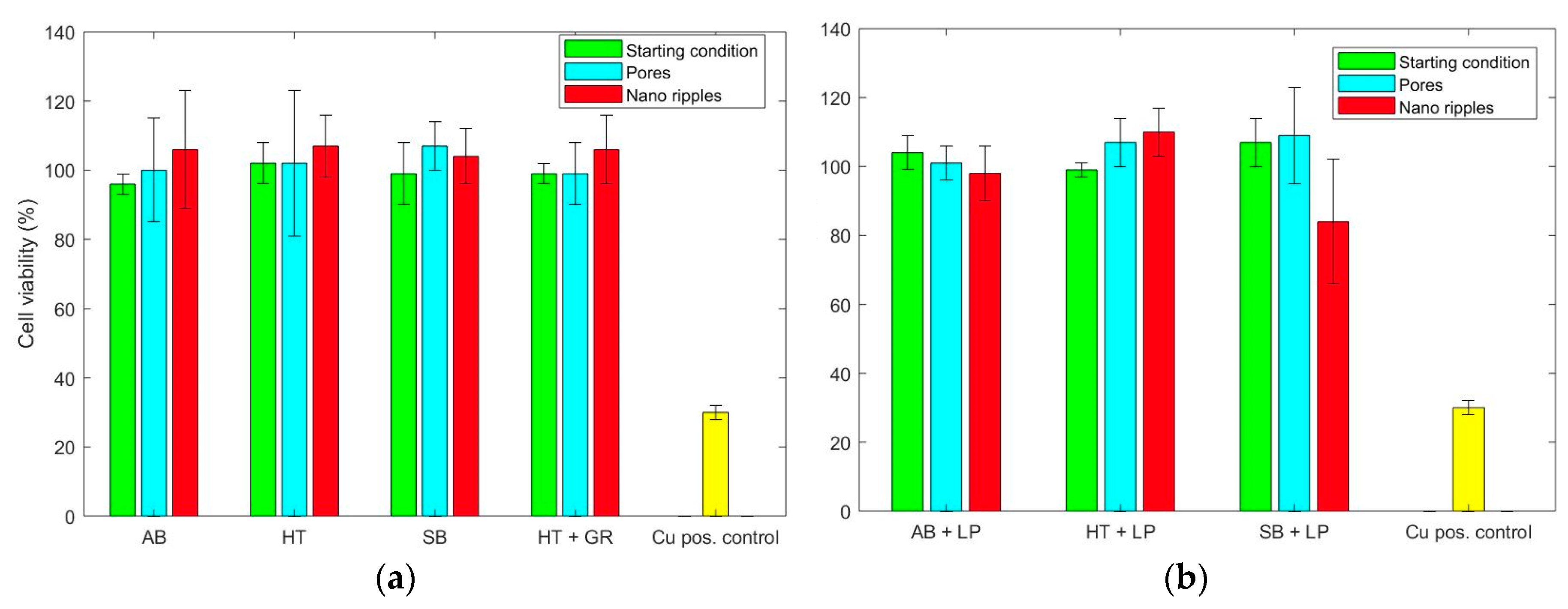 Materials 13 04872 g013