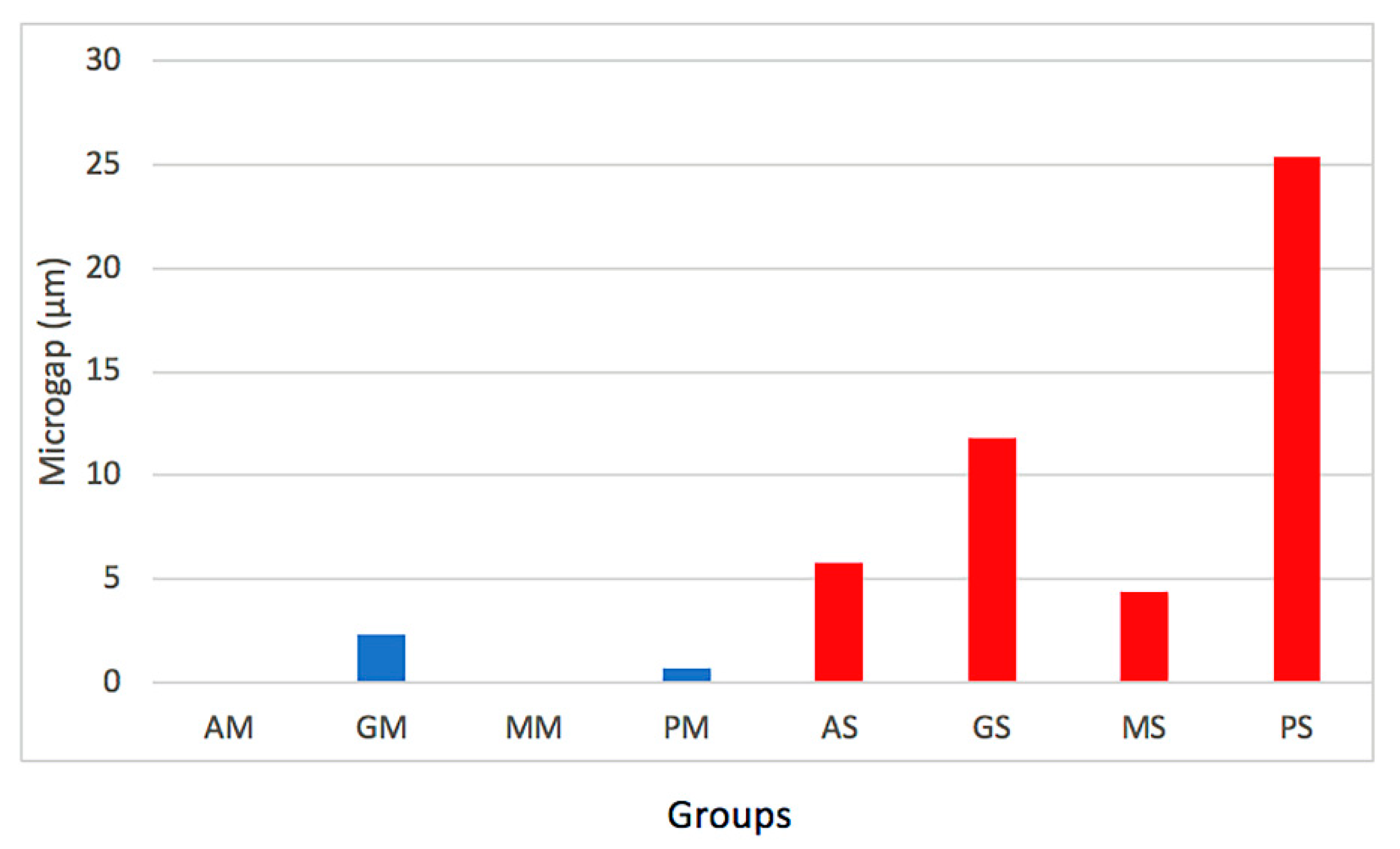 Materials 13 04873 g004