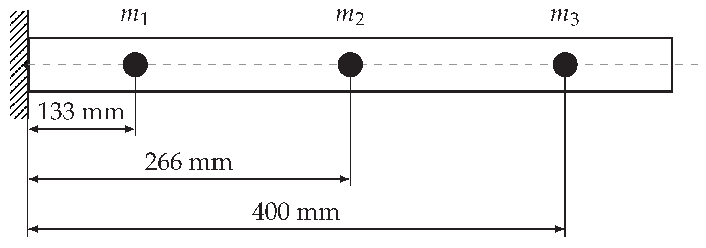 Materials 13 04874 g002