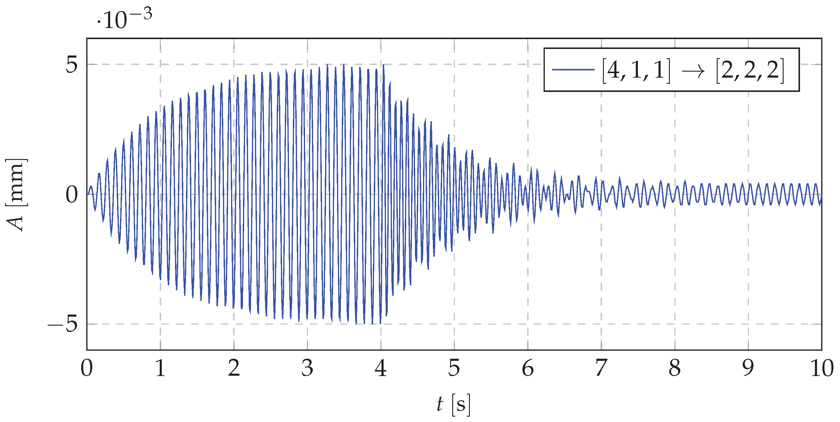 Materials 13 04874 g008
