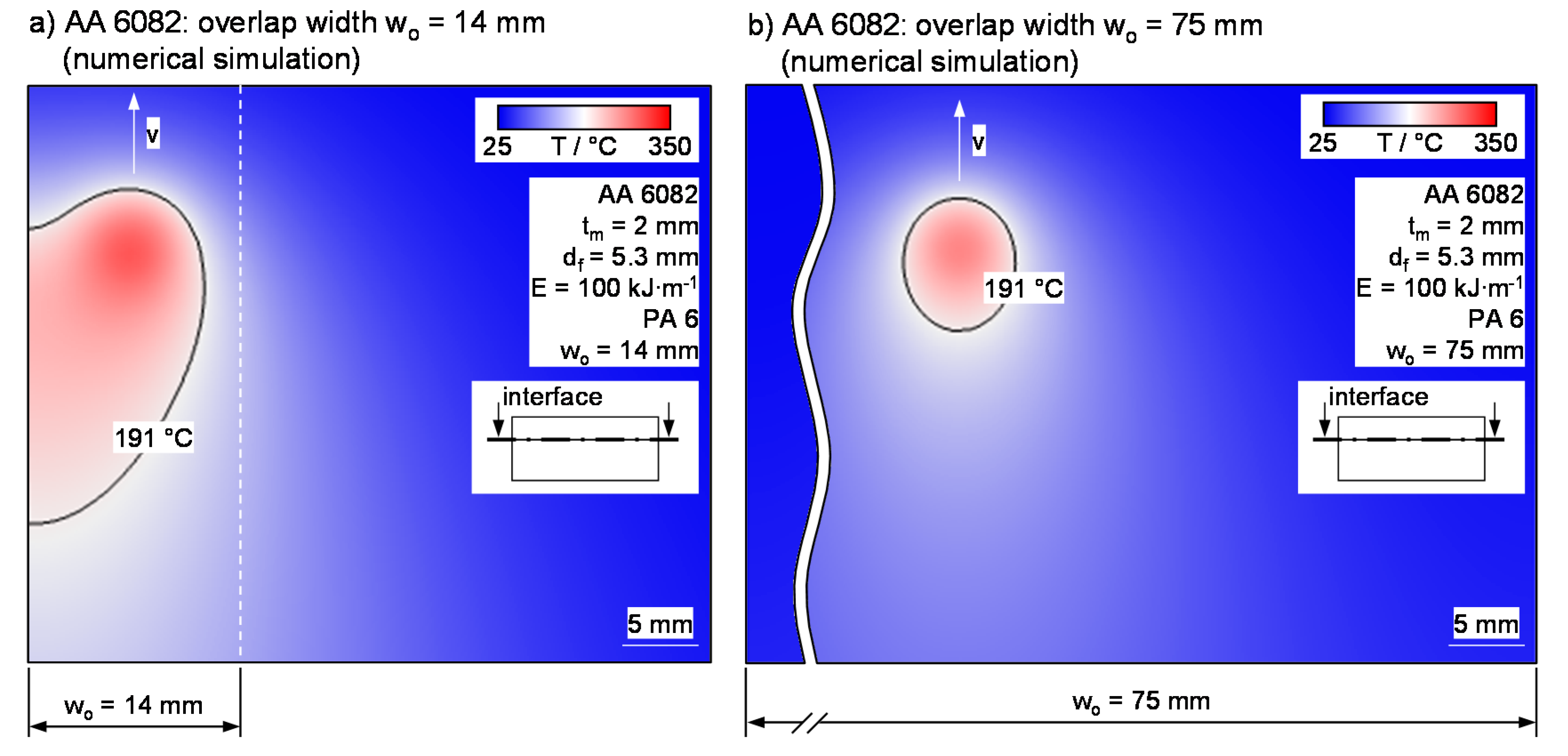 Materials 13 04875 g008