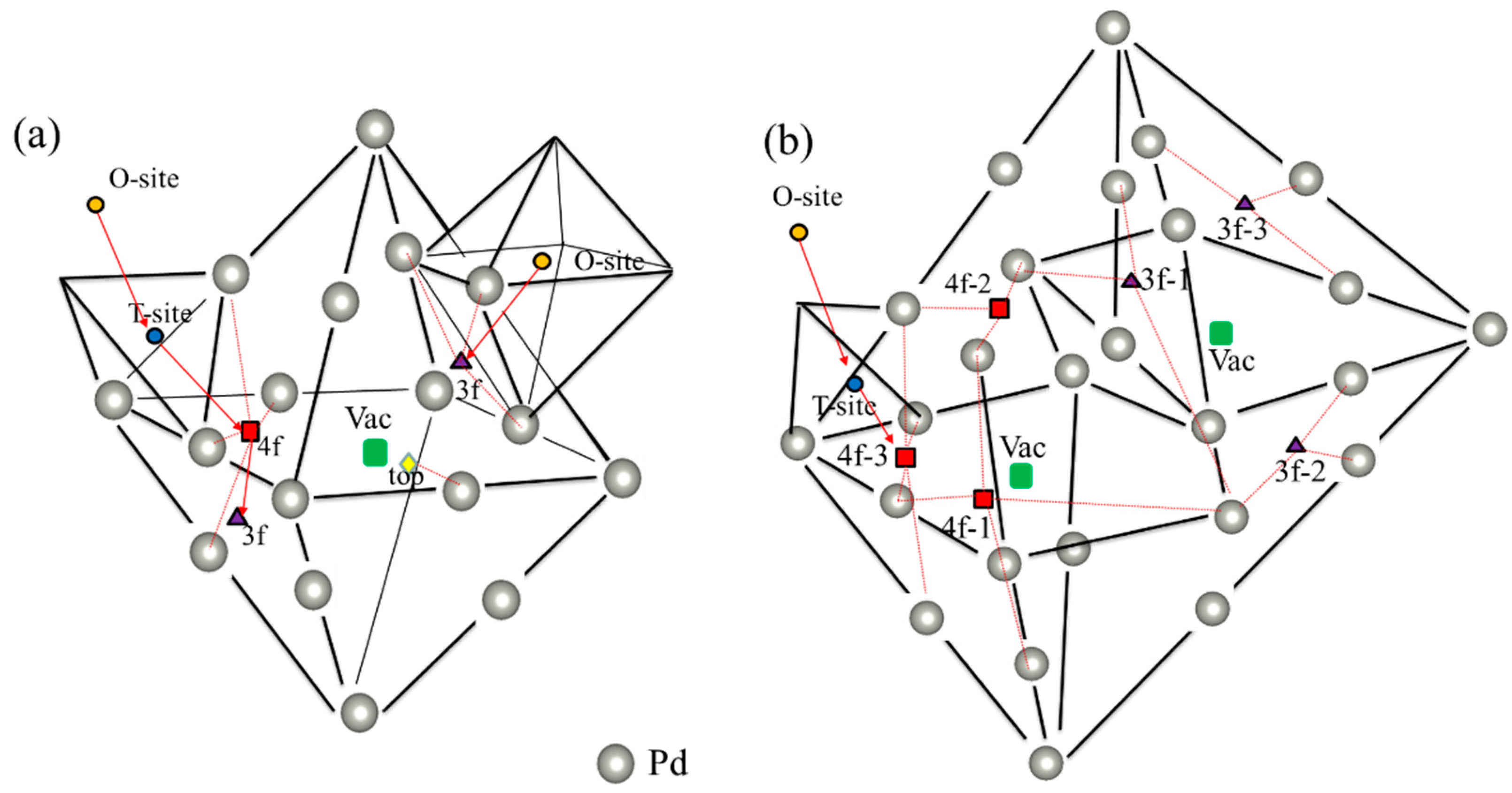 Materials 13 04876 g001