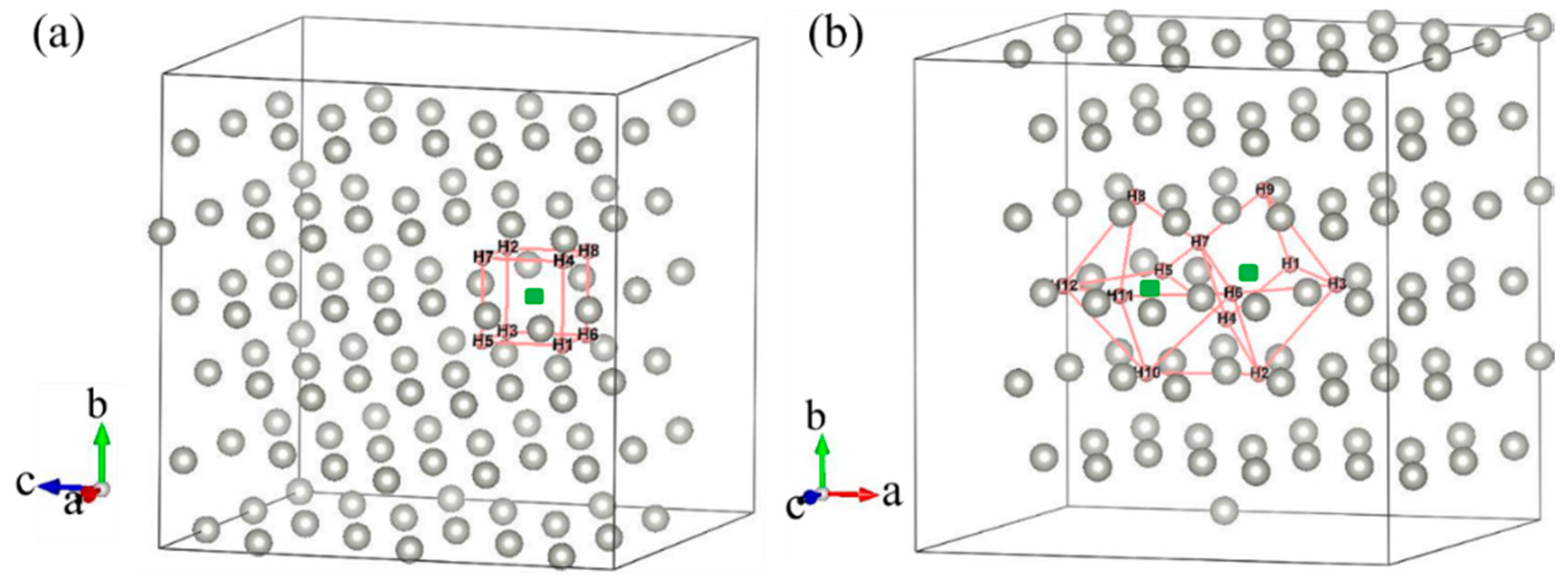 Materials 13 04876 g002