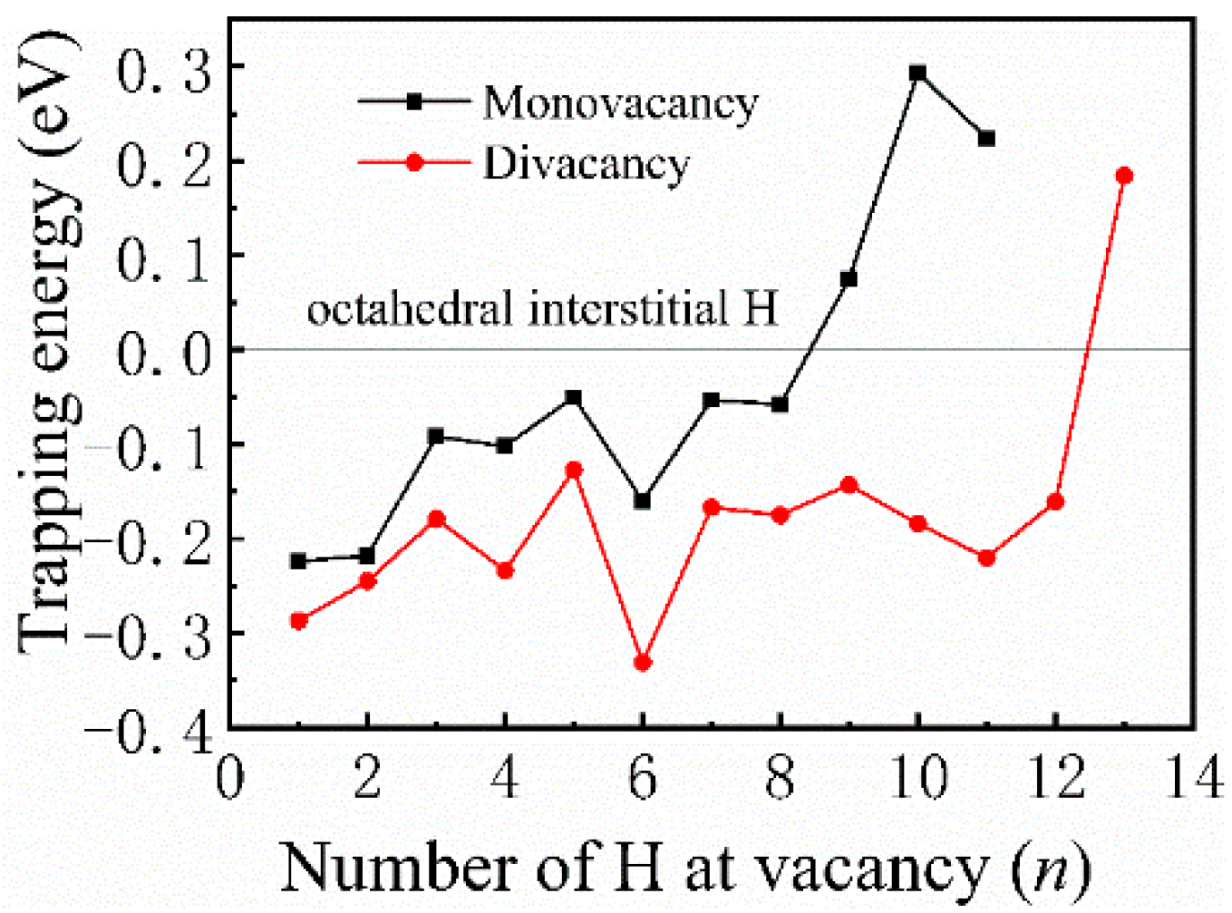 Materials 13 04876 g003