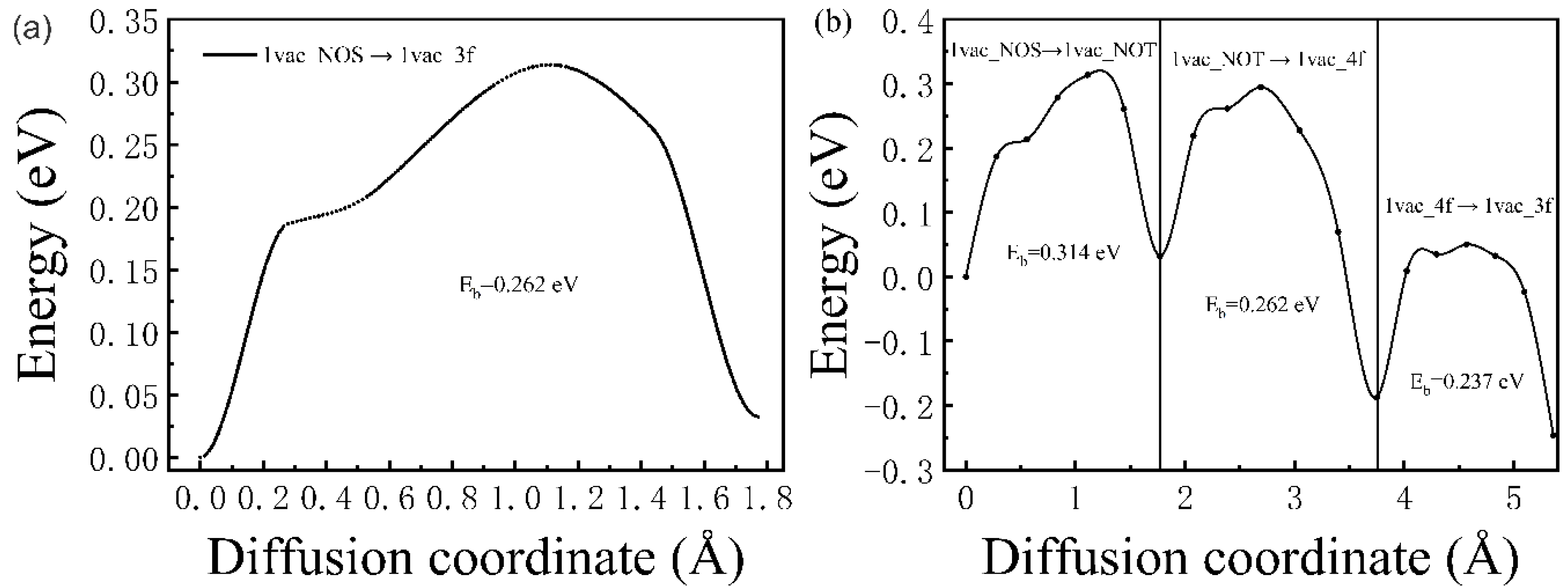 Materials 13 04876 g005