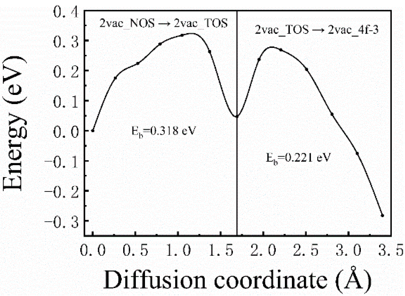 Materials 13 04876 g006