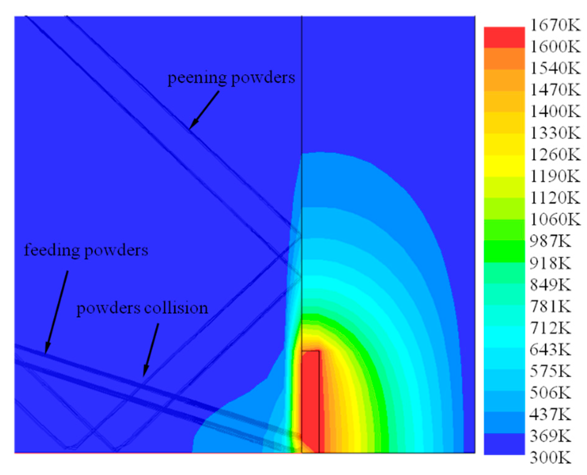 Materials 13 04877 g010