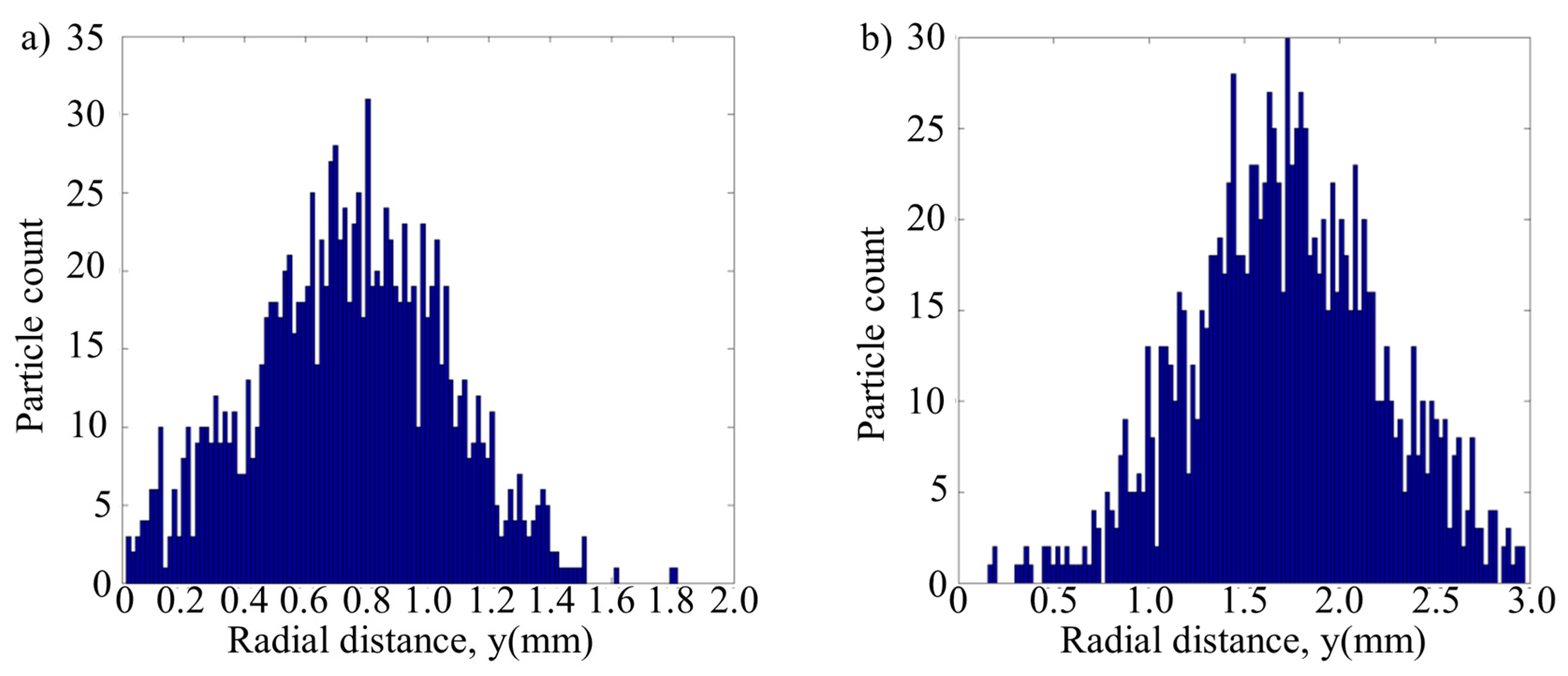 Materials 13 04877 g011