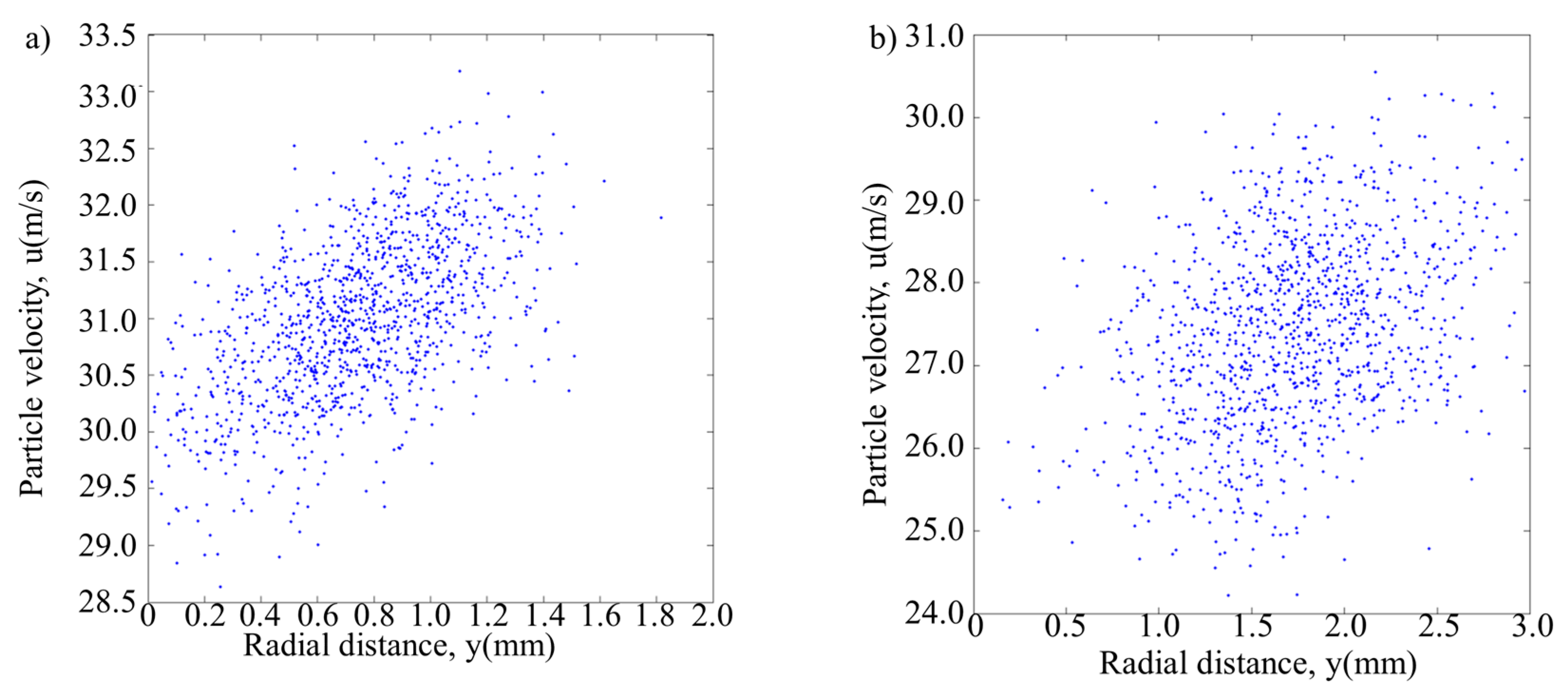 Materials 13 04877 g012