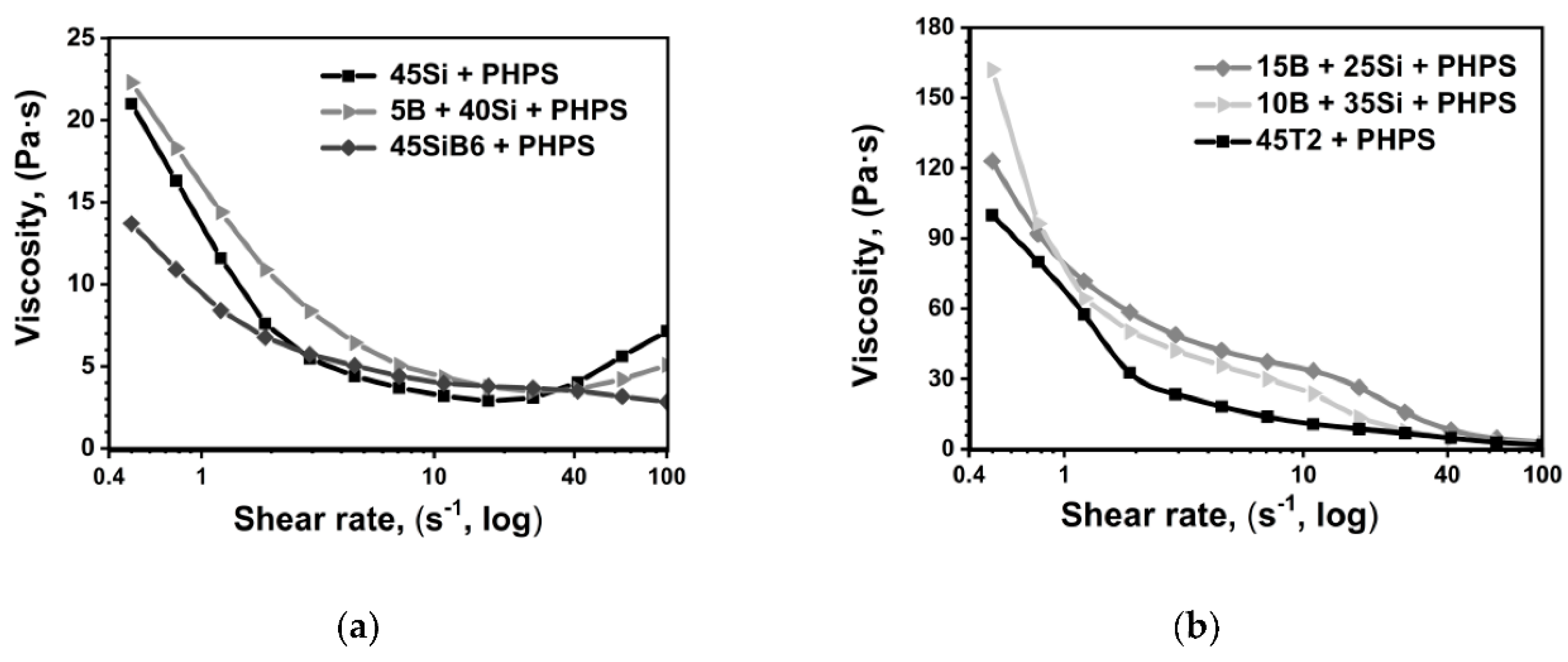Materials 13 04878 g001