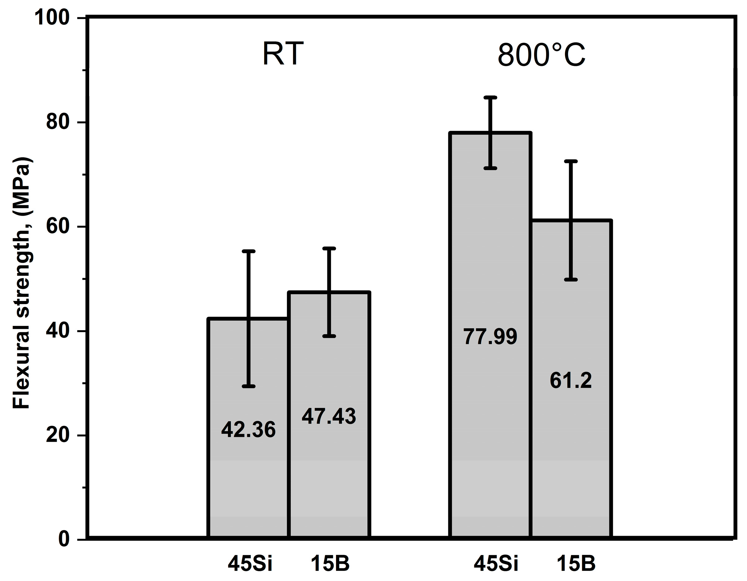 Materials 13 04878 g005