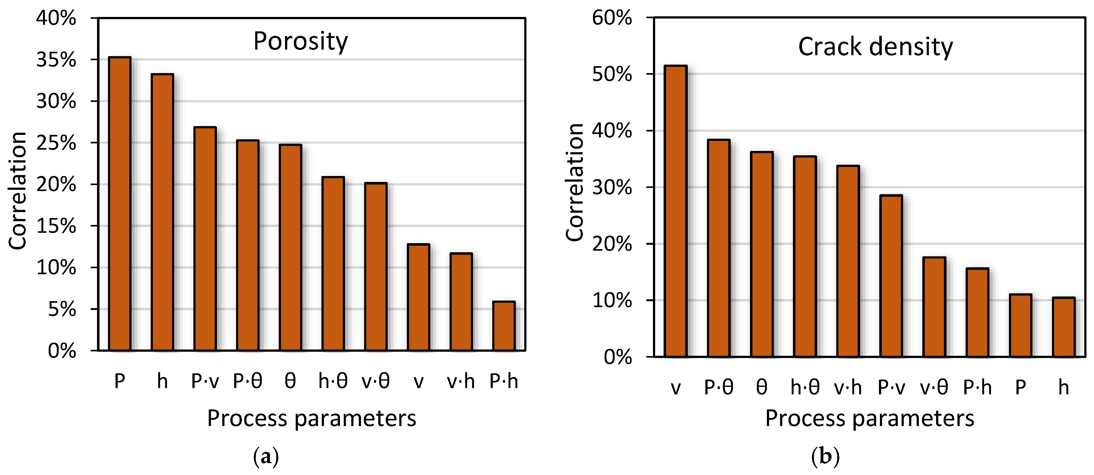Materials 13 04879 g004