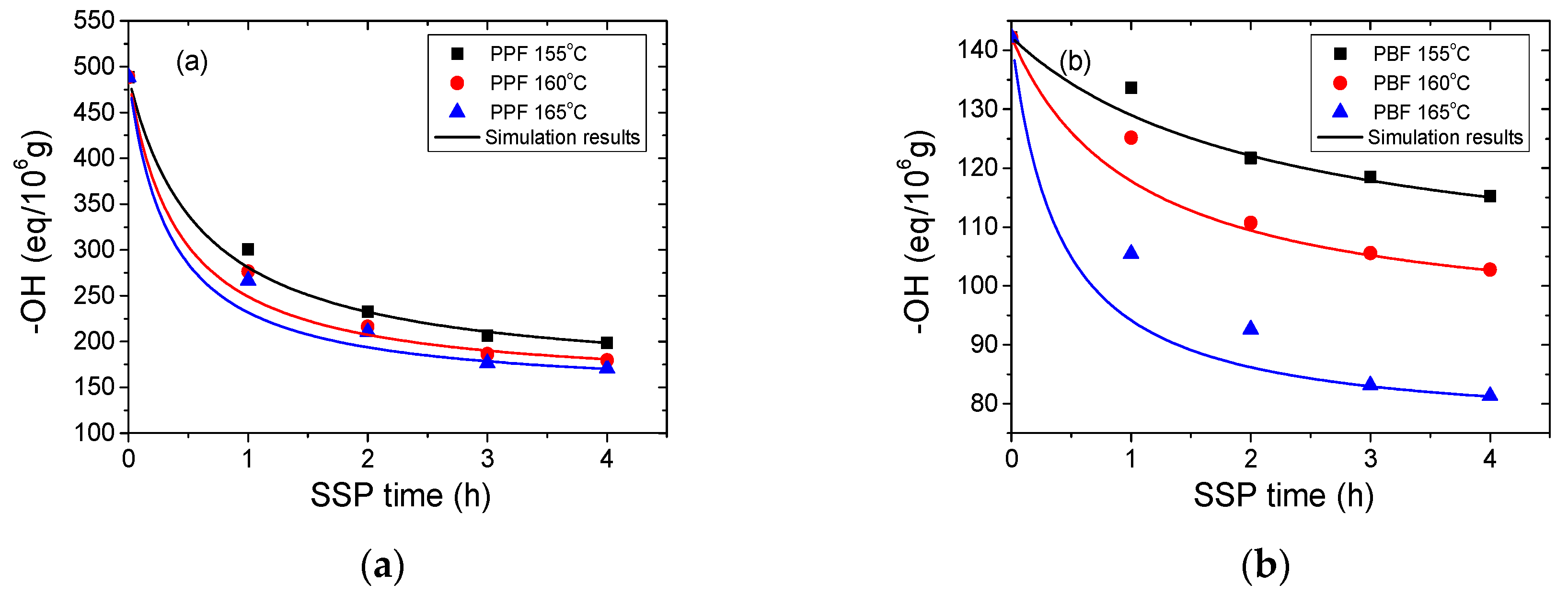 Materials 13 04880 g005