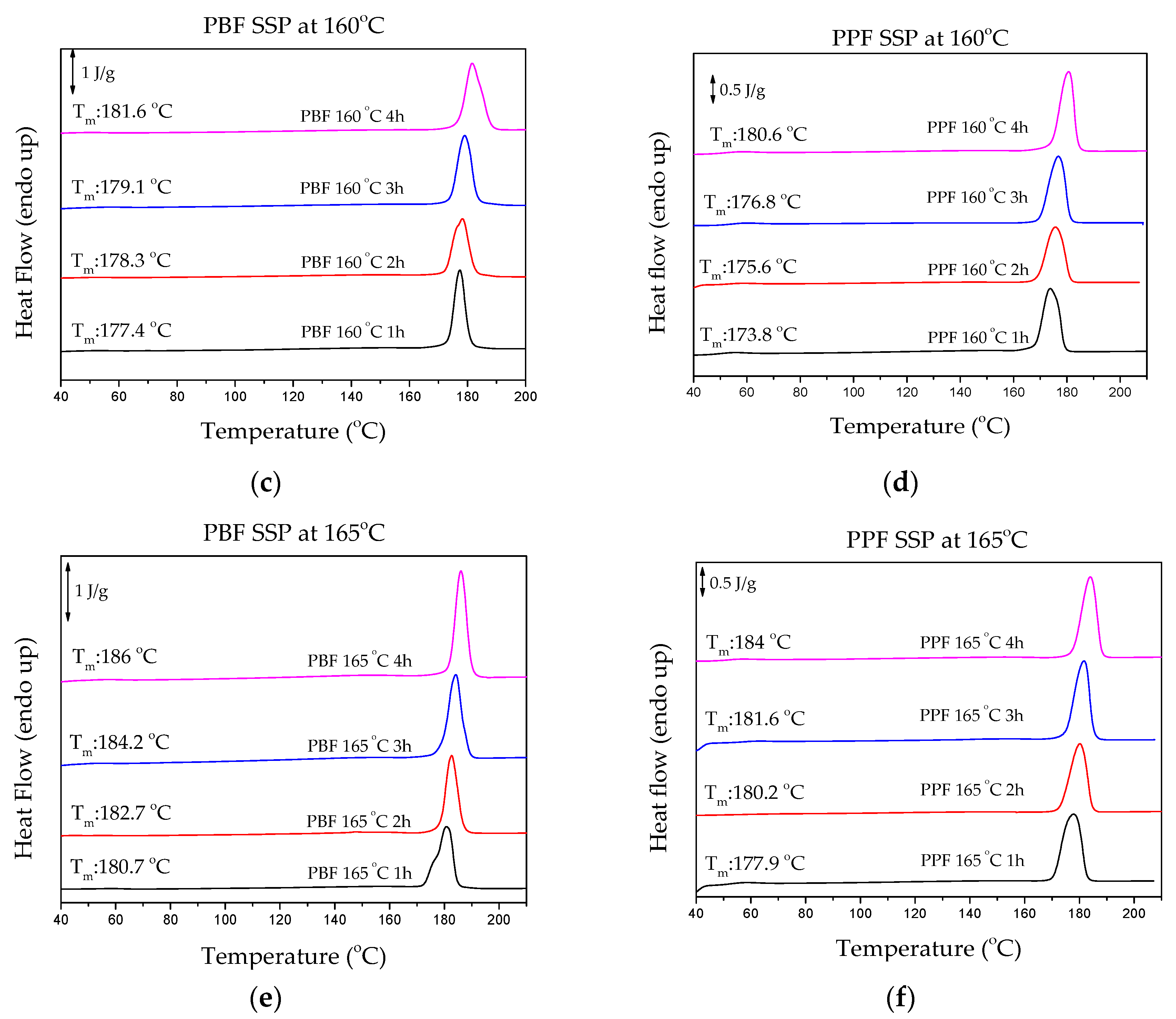 Materials 13 04880 g008b