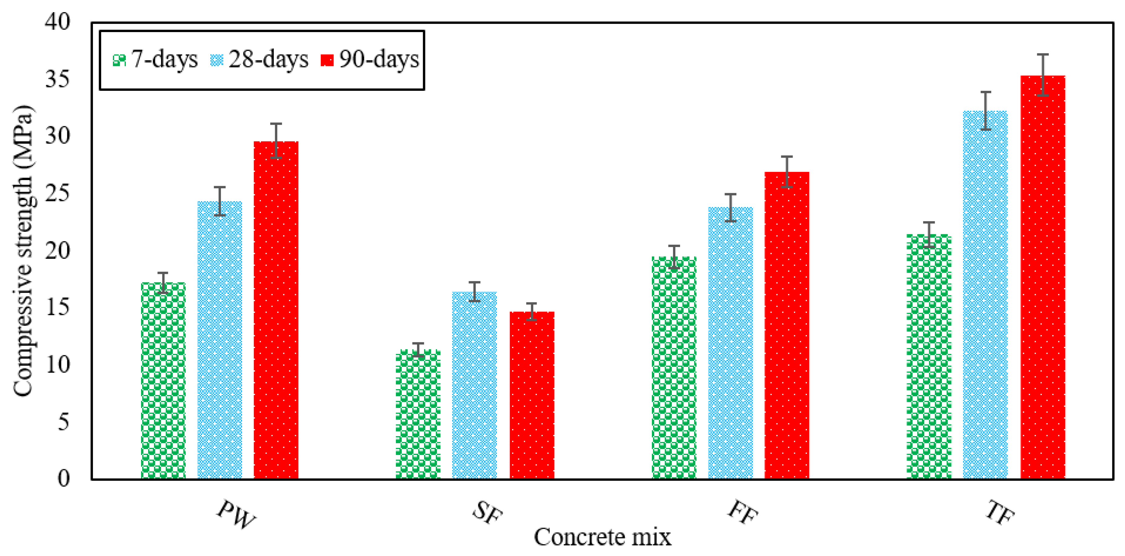 Materials 13 04881 g002