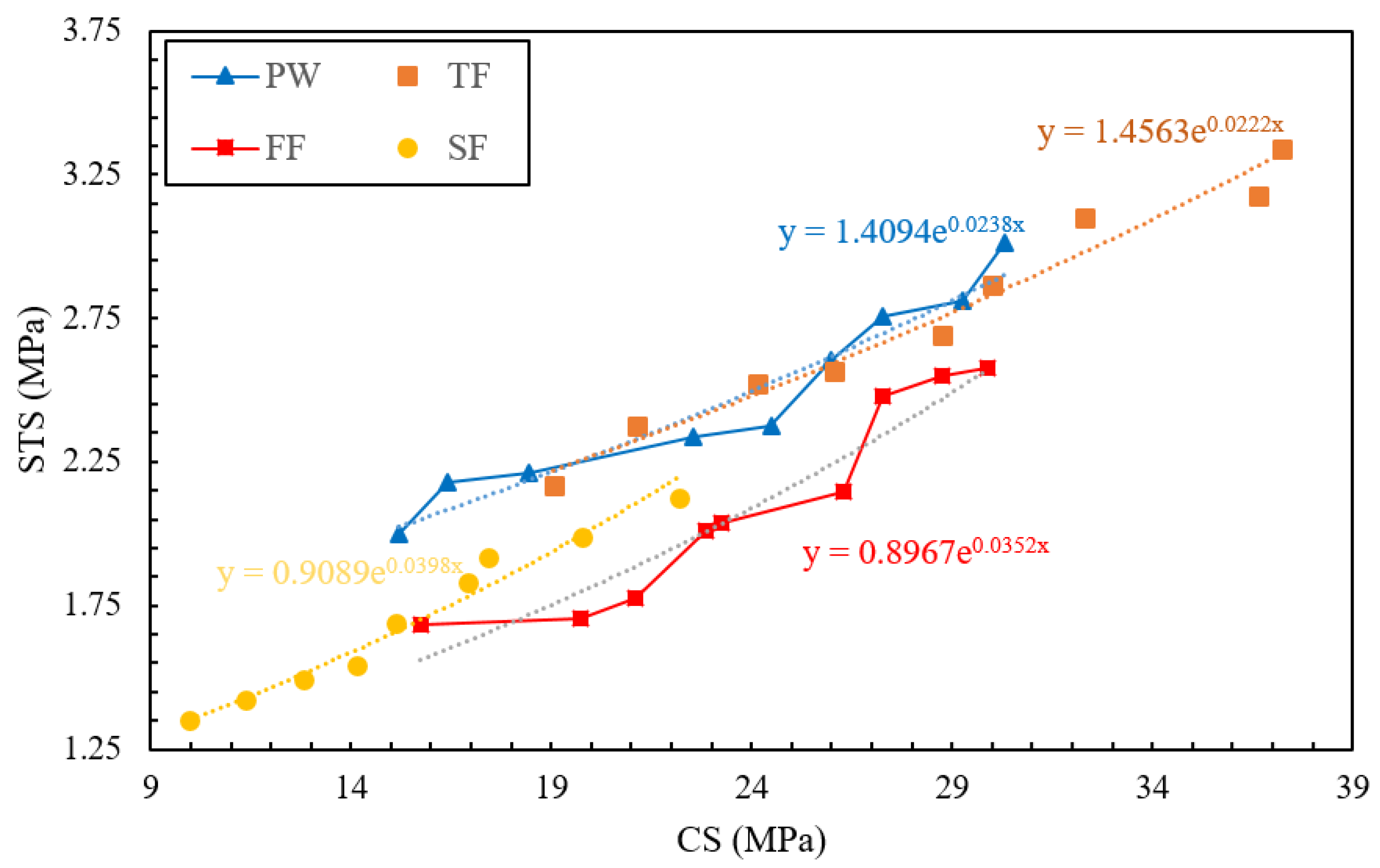 Materials 13 04881 g006