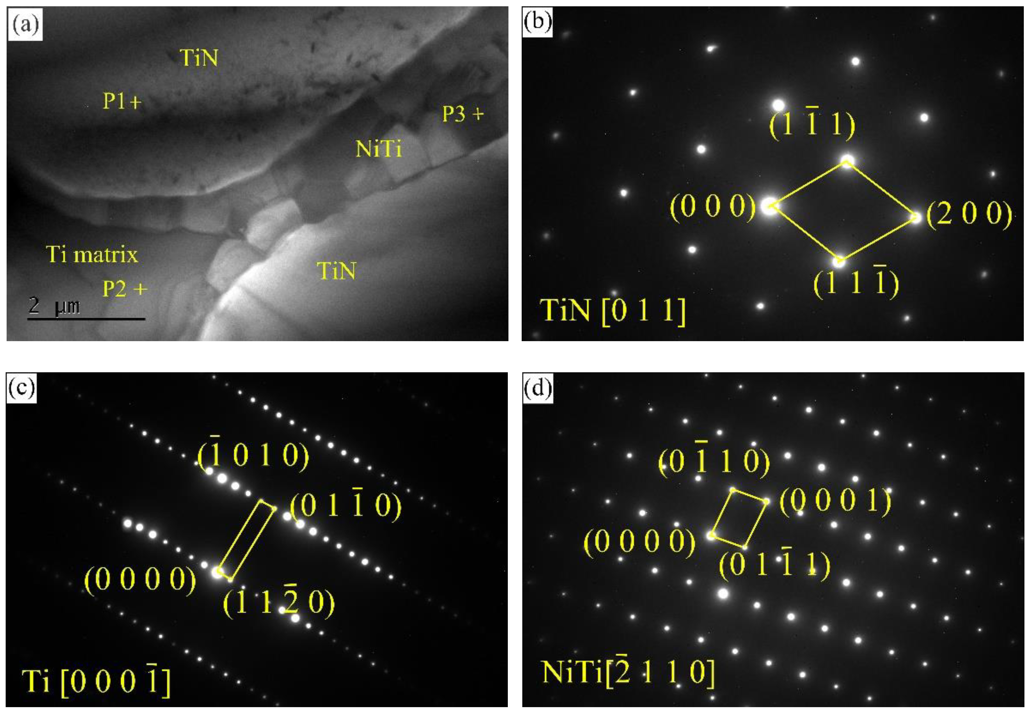 Materials 13 04882 g007